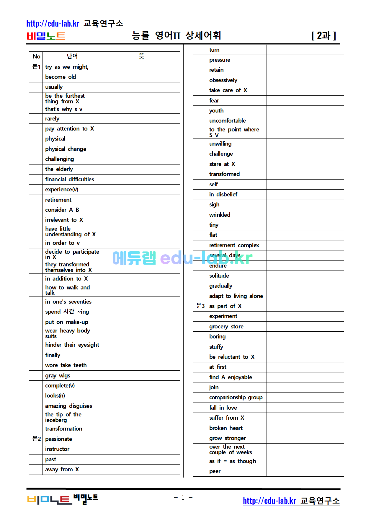 [비밀노트] 능률 영어II 2과 독상어(독해를 위한 상세어휘) 및 3회 반복 녹음파일