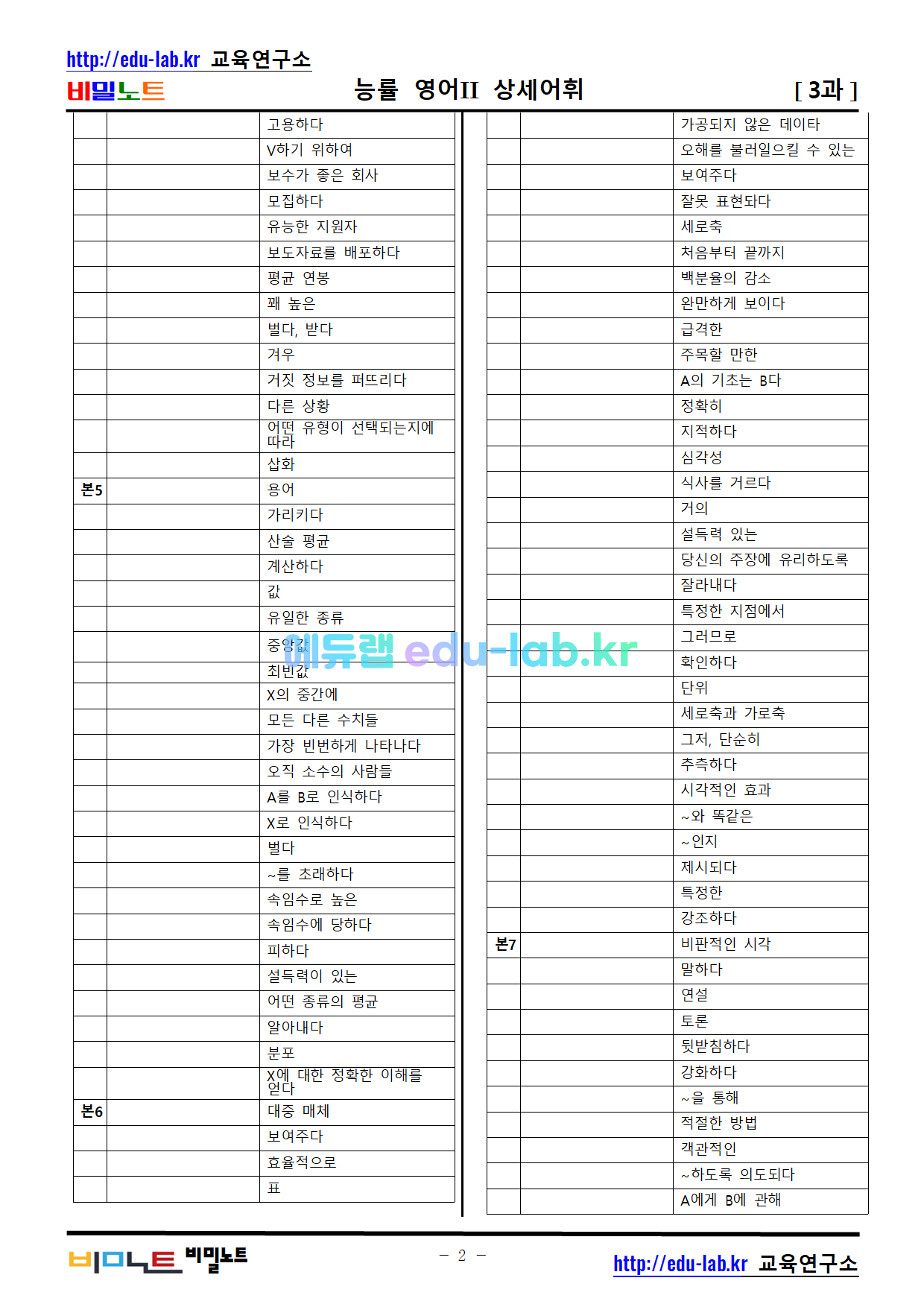 [비밀노트] 능률 영어II 3과 독상어(독해를 위한 상세어휘) 및 3회 반복 녹음파일