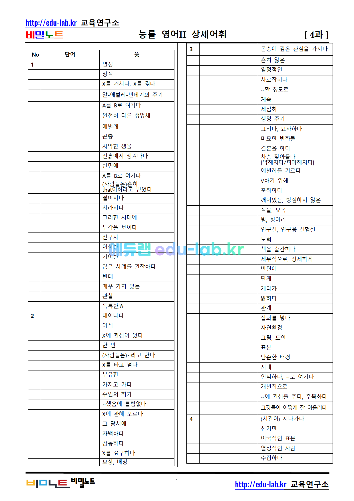 [비밀노트] 능률 영어II 4과 독상어(독해를 위한 상세어휘) 및 3회 반복 녹음파일