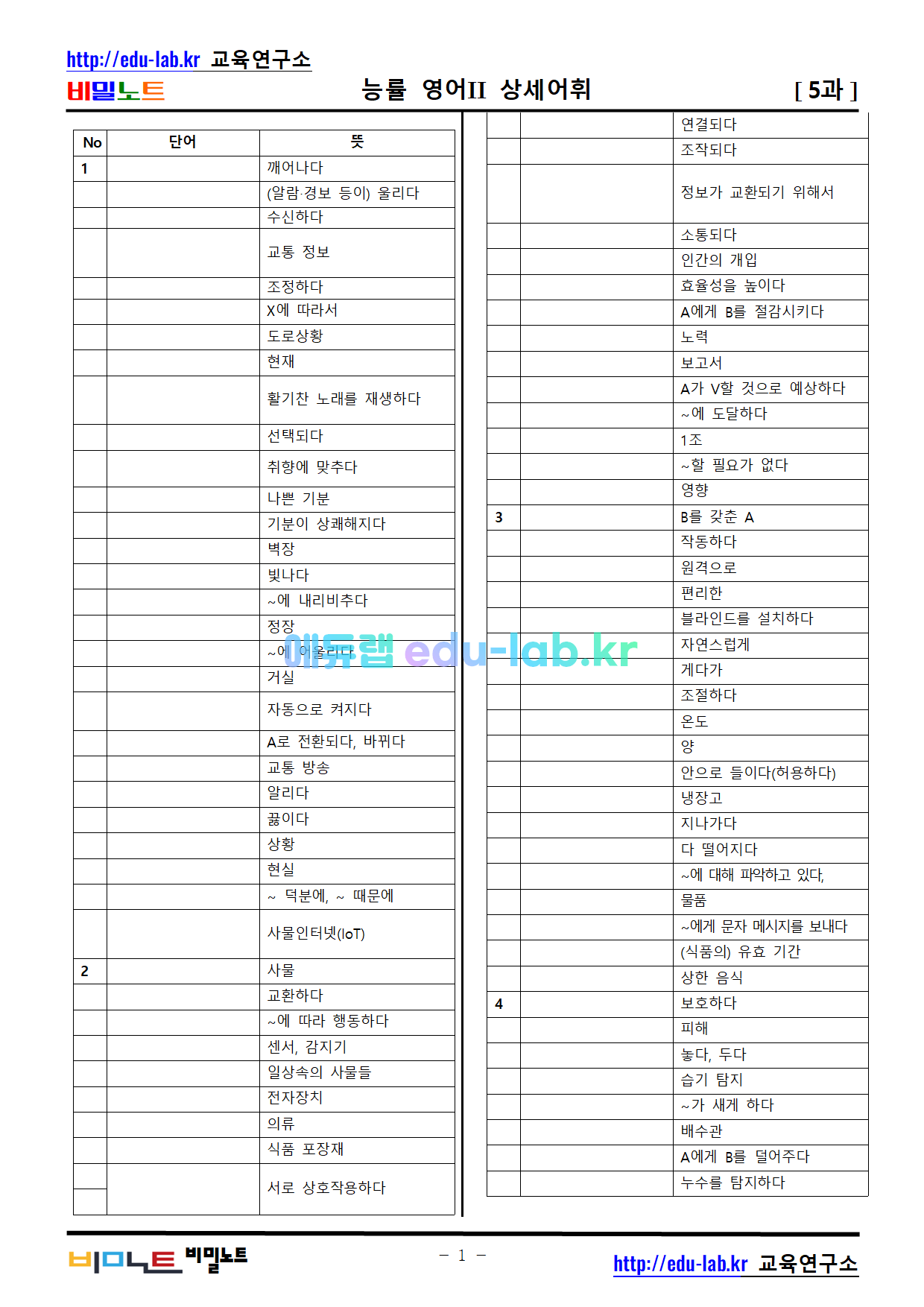 [비밀노트] 능률 영어II 5과 독상어(독해를 위한 상세어휘) 및 3회 반복 녹음파일