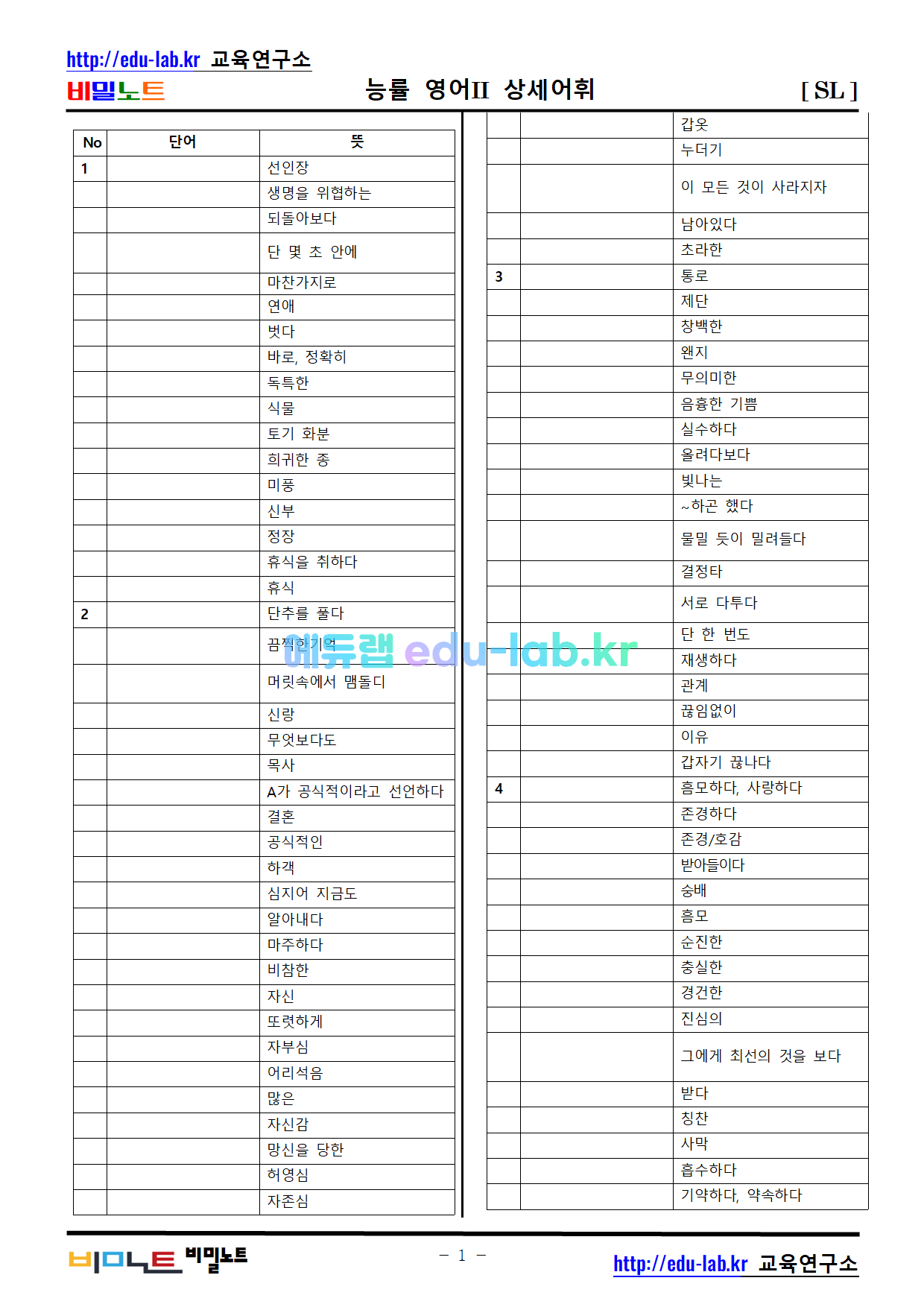 [비밀노트] 능률 영어II Special Lesson 독상어(독해를 위한 상세어휘) 및 3회 반복 녹음파일