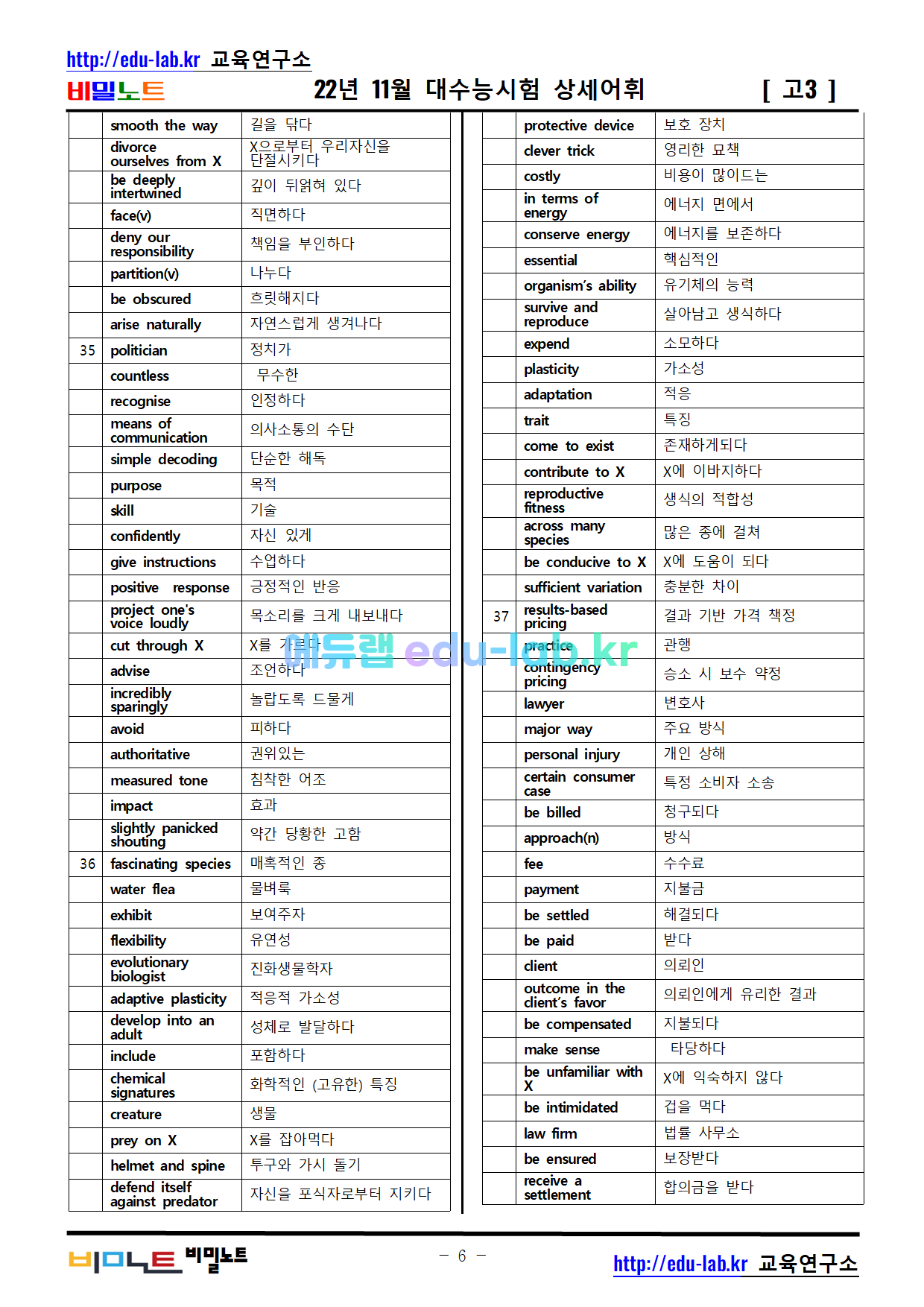 22년_11월 고3 대수능시험_독상어_독해를 위한 상세어휘 및 3회 녹음파일