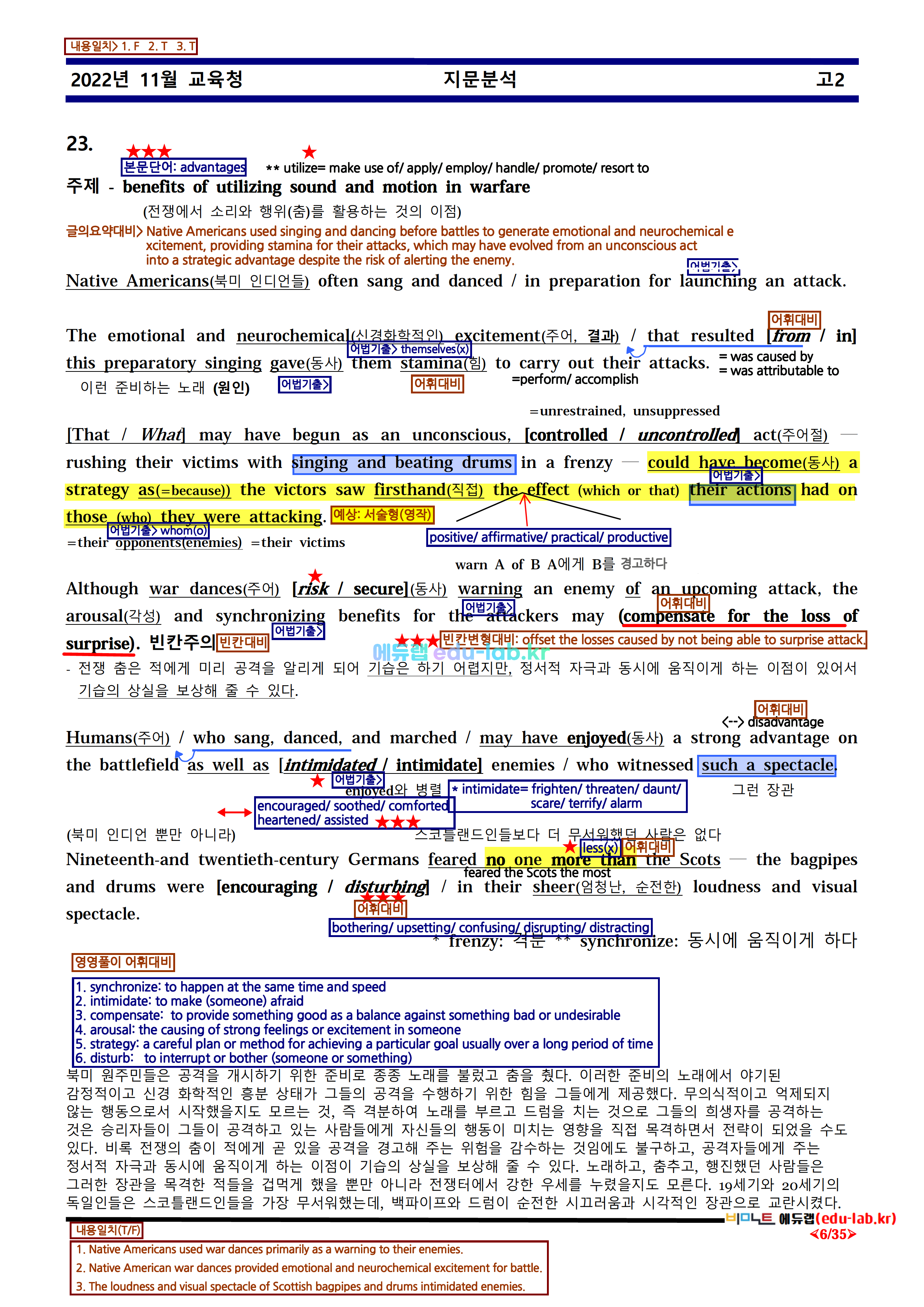 [비밀노트_에듀랩(edu-lab.kr)] 22년 11월 고2모의고사_신(信)최종찍기_기출문제반영(Upgrade)_나눔고딕체 설치하세요