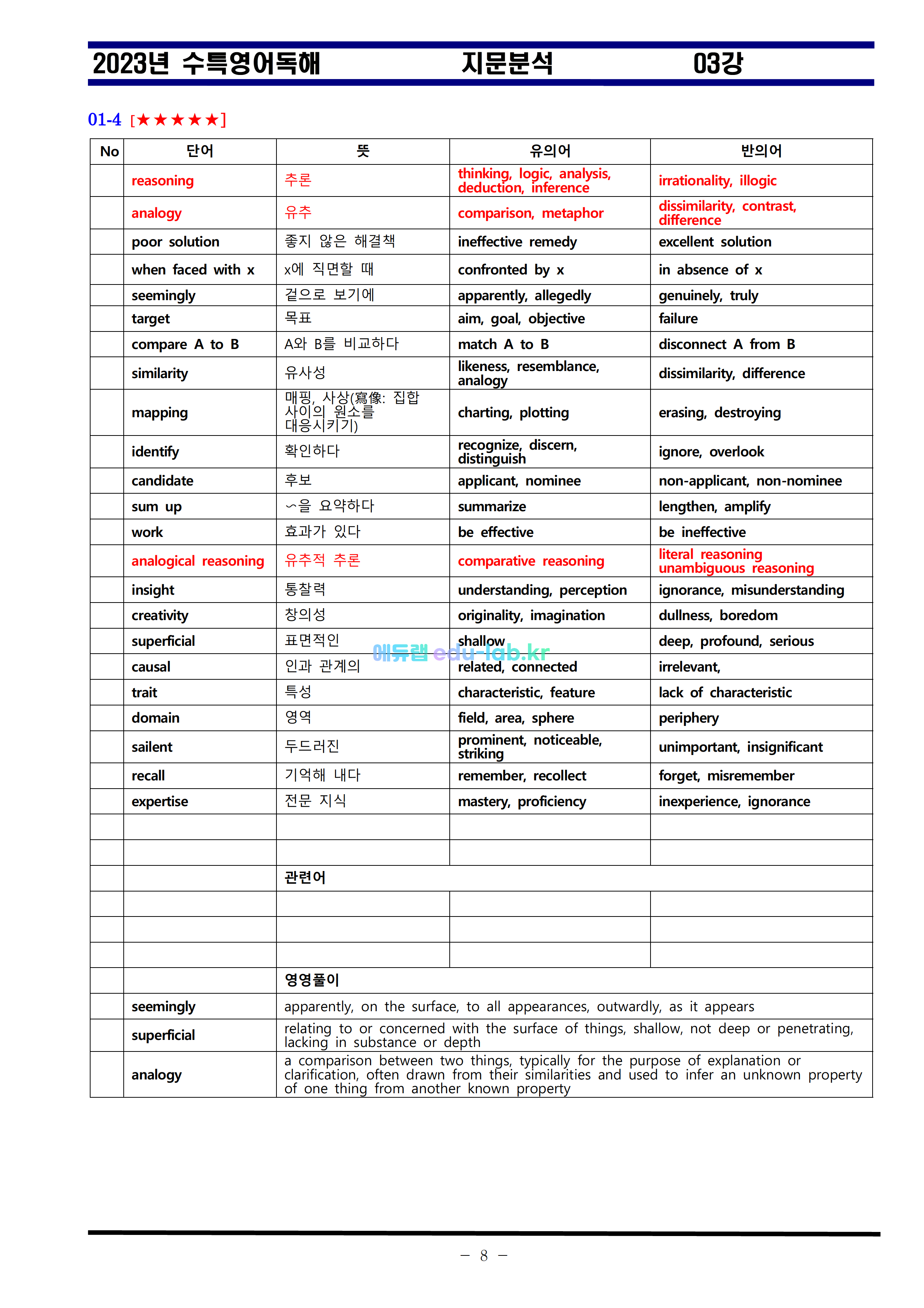 비밀노트_에듀랩(edu-lab.kr)_24_수특영어독해 03강_차별화된분석_PDF