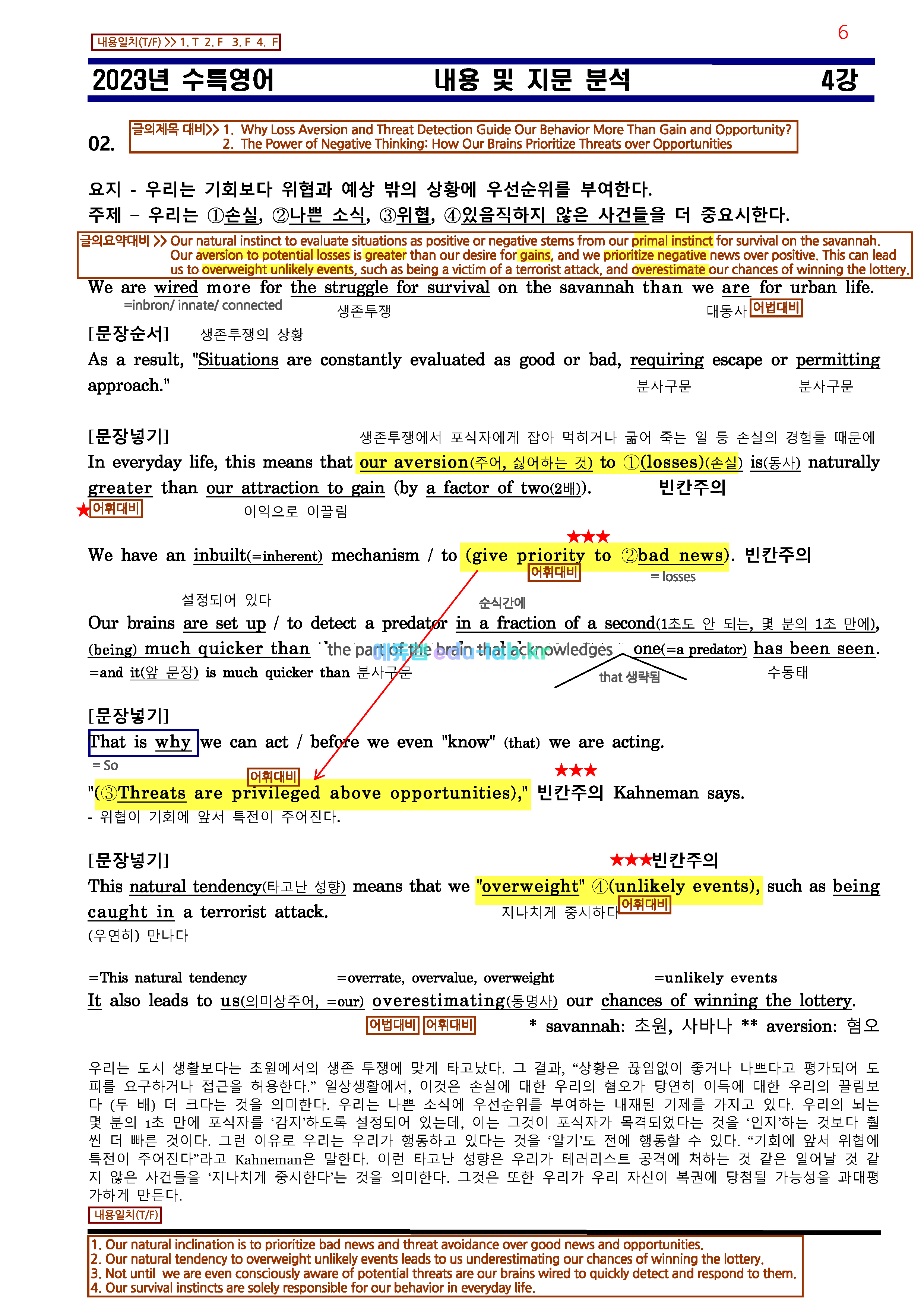 [비밀노트(edu-lab.kr)]24대비_수특영어 4강_차별화된 최종찍기_[NanumGothic체]