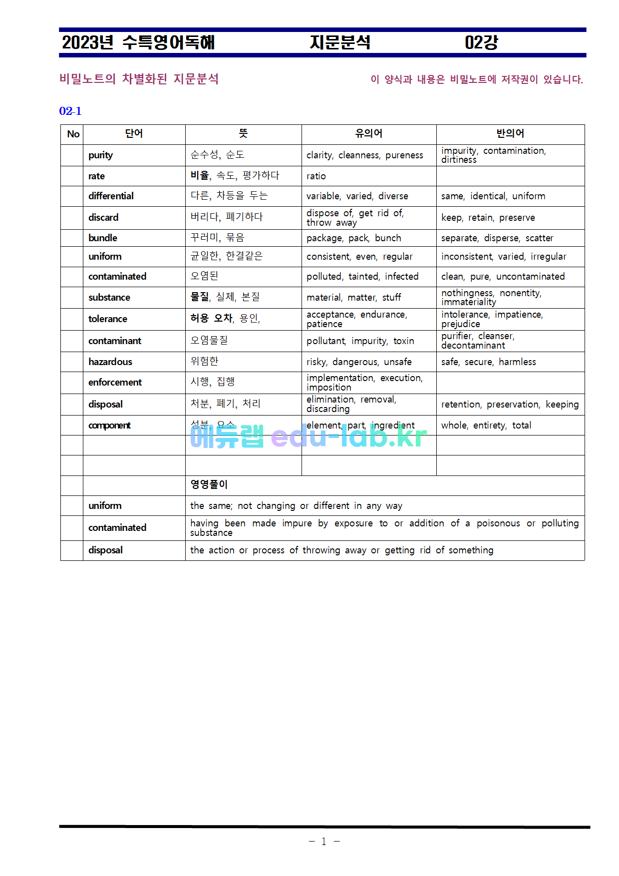 비밀노트_에듀랩(edu-lab.kr)_24_수특영어독해 02강_차별화된분석_임세연쌤