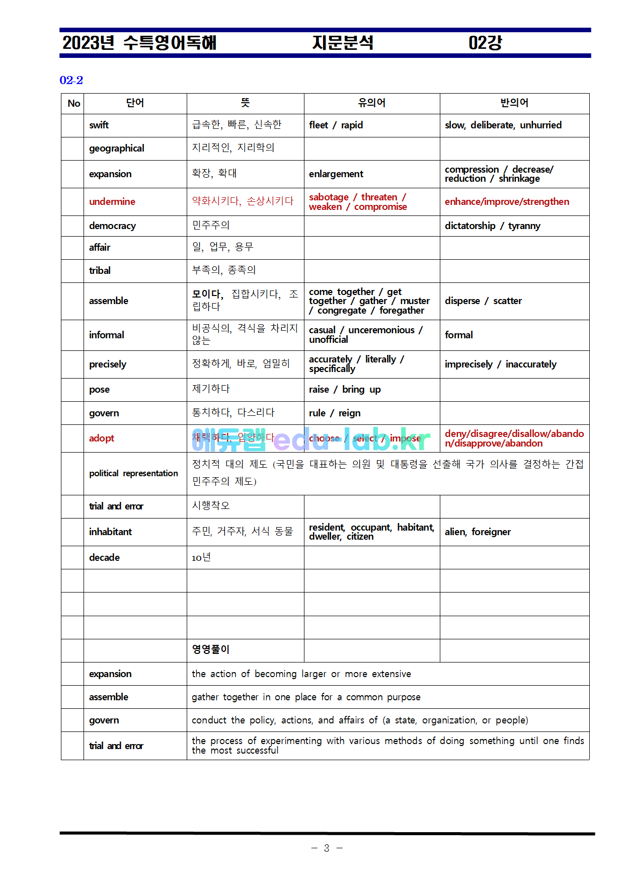 비밀노트_에듀랩(edu-lab.kr)_24_수특영어독해 02강_차별화된분석_임세연쌤