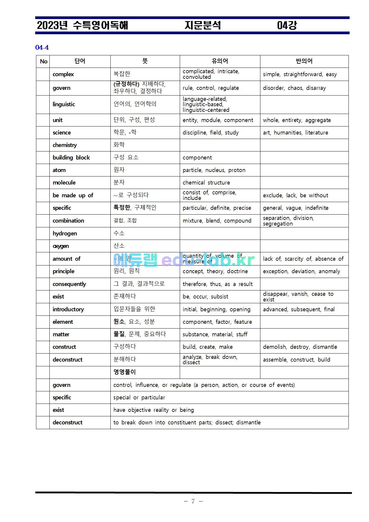 비밀노트_에듀랩(edu-lab.kr)_24_수특영어독해 04강_차별화된분석_임세연쌤(수정)2023_03_24