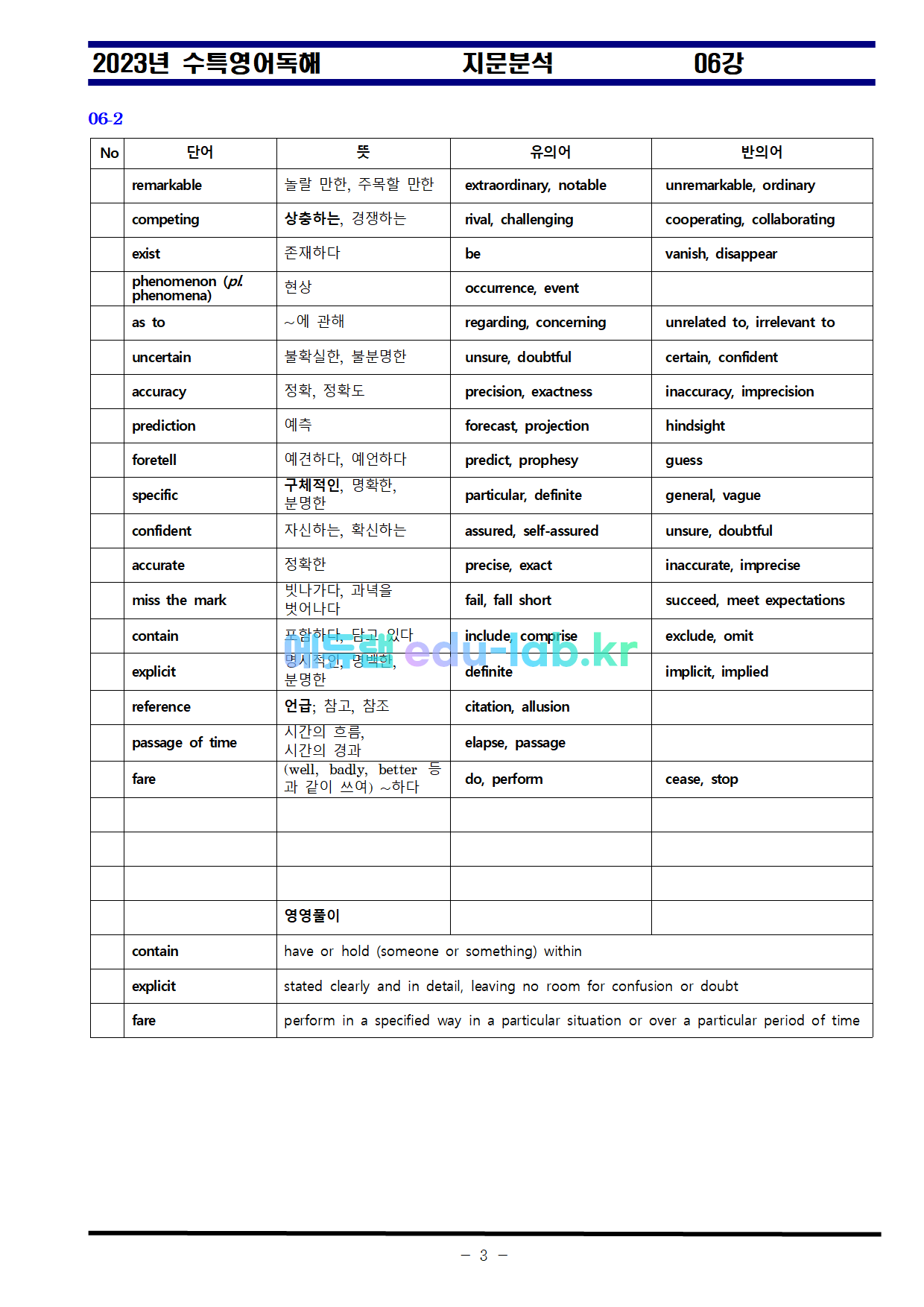 비밀노트_에듀랩(edu-lab.kr)_24_수특영어독해 06강_차별화된분석_임세연쌤