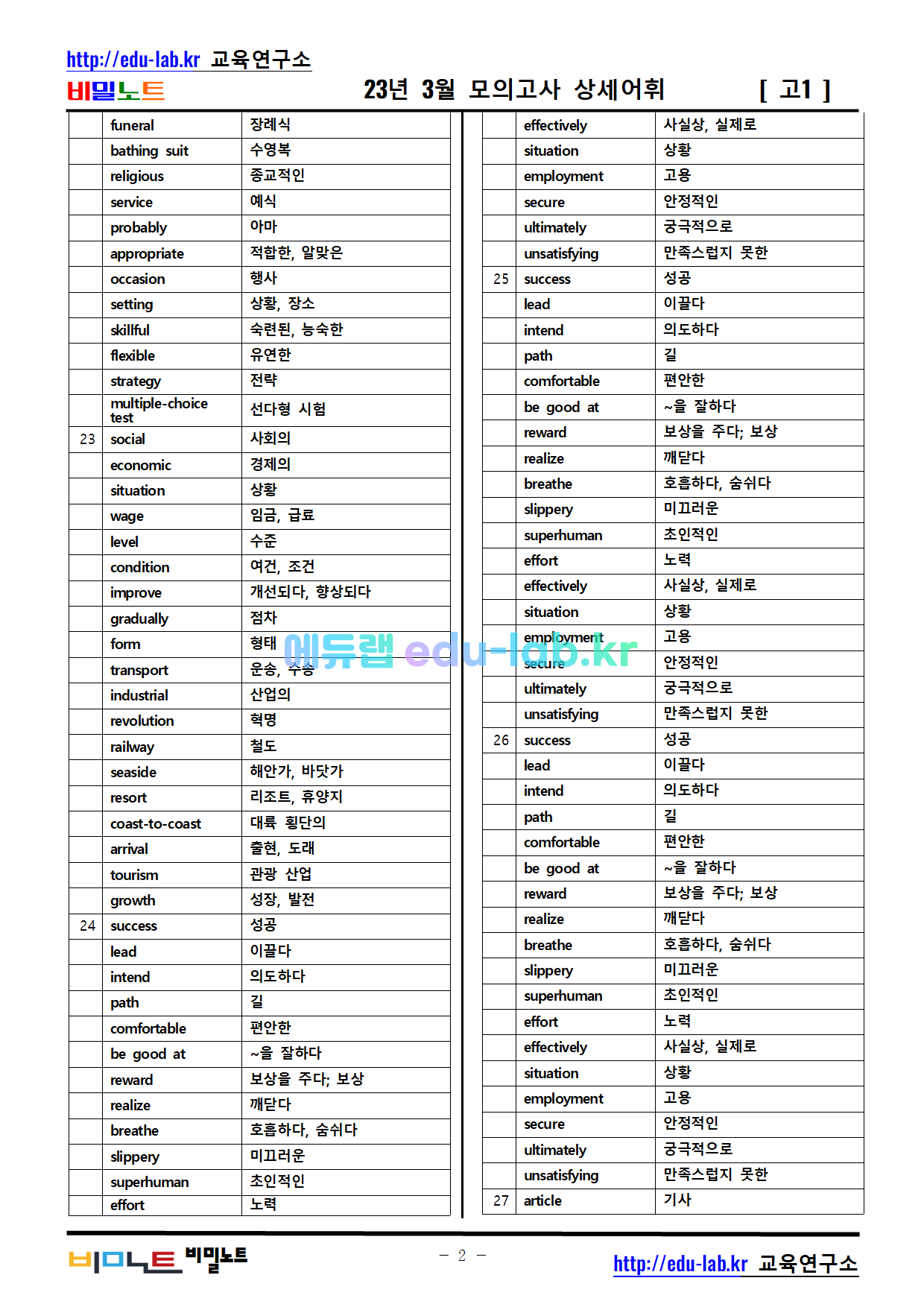 23년 3월 고1모의고사 어휘(교육청 어휘가 상세어휘 수준임)(의미쓰기 철자쓰기 포함)