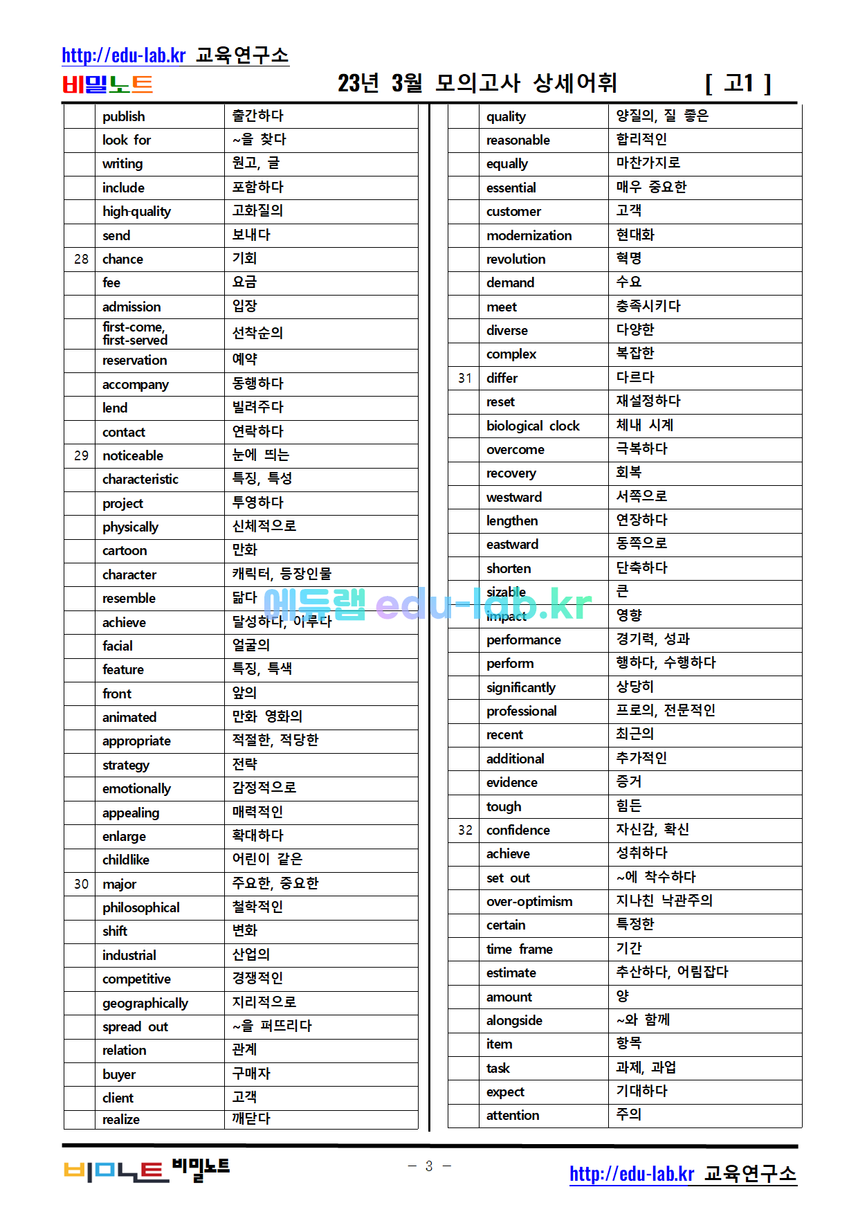 23년 3월 고1모의고사 어휘(교육청 어휘가 상세어휘 수준임)(의미쓰기 철자쓰기 포함)