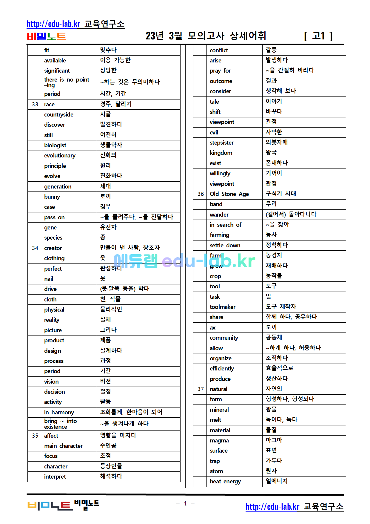 23년 3월 고1모의고사 어휘(교육청 어휘가 상세어휘 수준임)(의미쓰기 철자쓰기 포함)