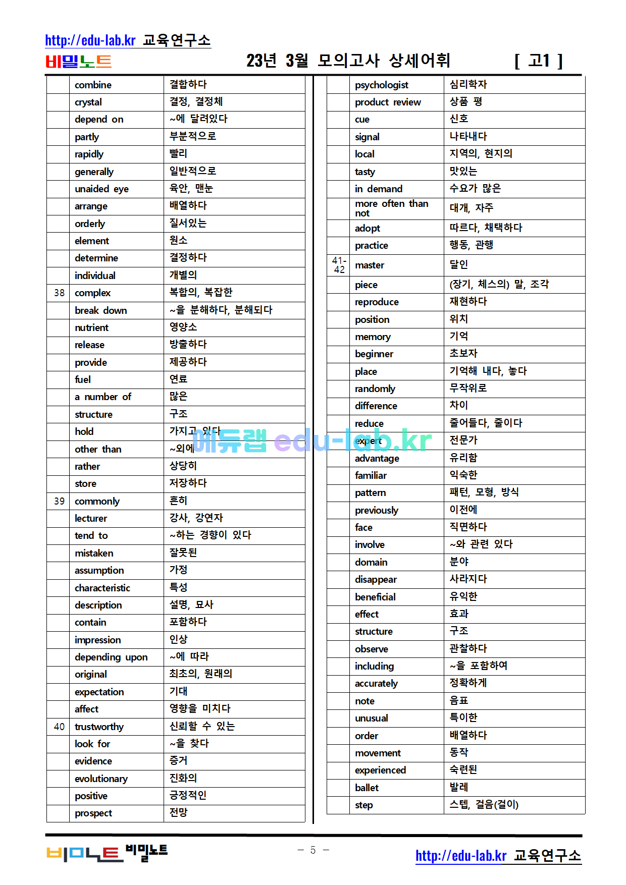 23년 3월 고1모의고사 어휘(교육청 어휘가 상세어휘 수준임)(의미쓰기 철자쓰기 포함)