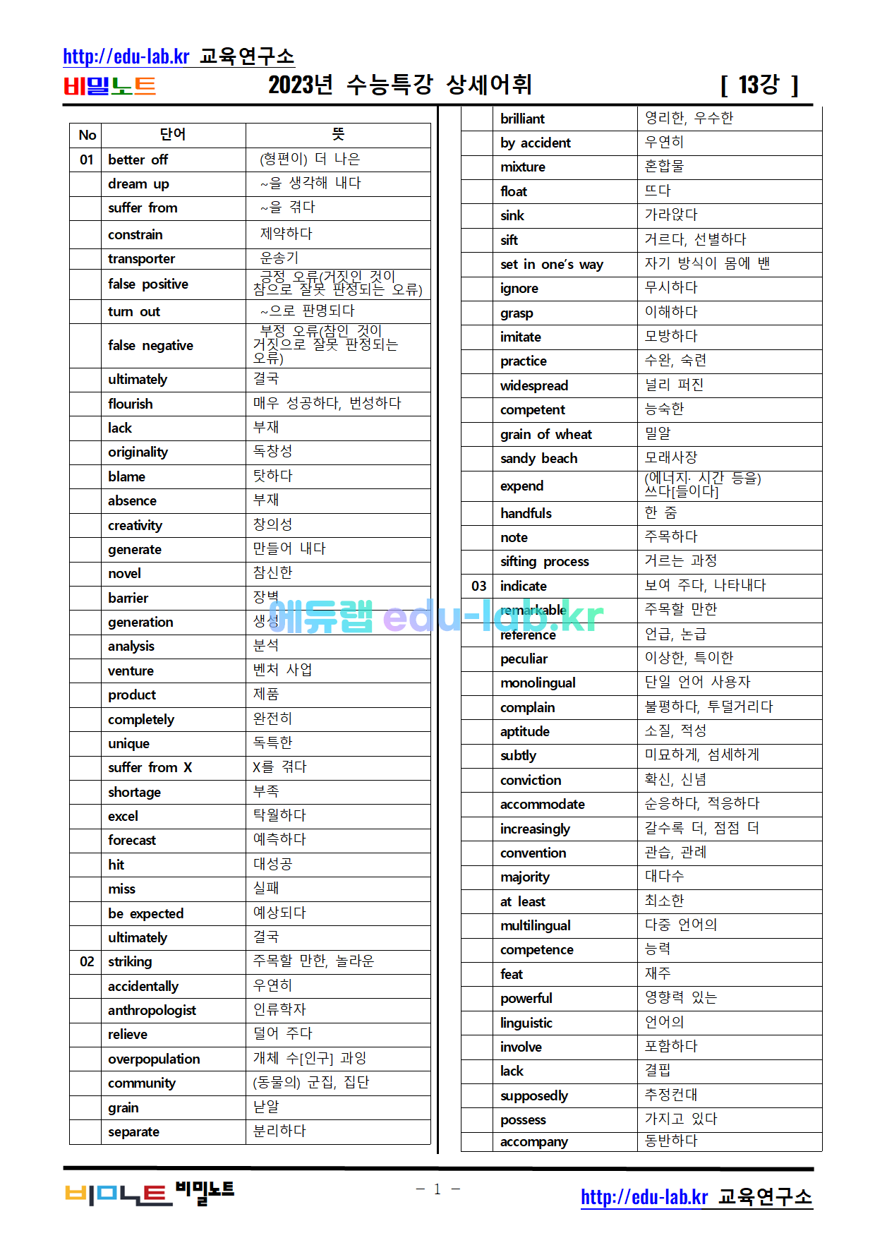 비밀노트_에듀랩(edu-lab.kr)] 2023_수능특강_13강_상세어휘_의미쓰기_철자쓰기포함