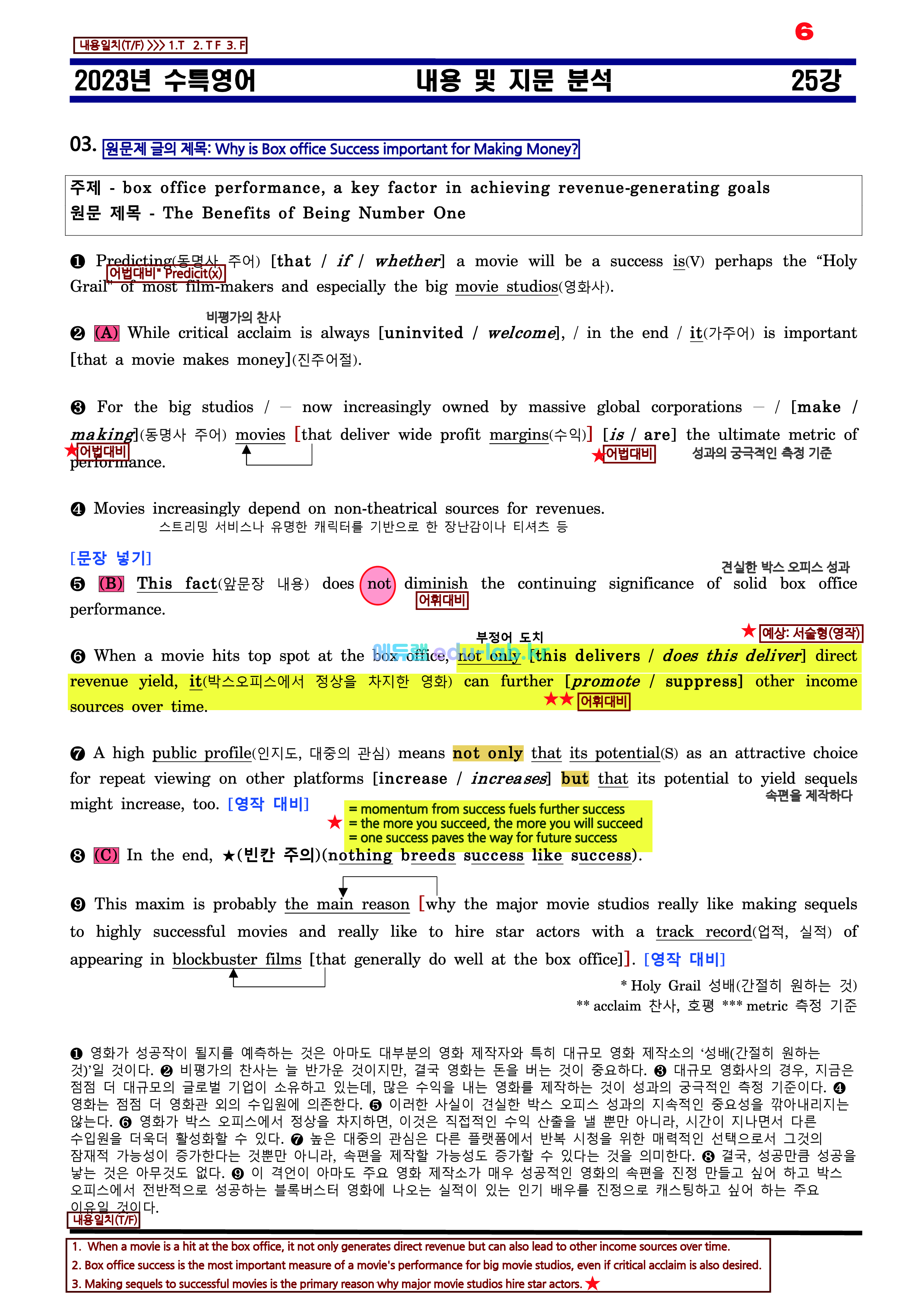 [비밀노트(edu-lab.kr)]24대비_수특영어 25강_차별화된 최종찍기_TOTAL_상세어휘(유의어반의어)_분석_쏙쏙복습_한문장해석하기