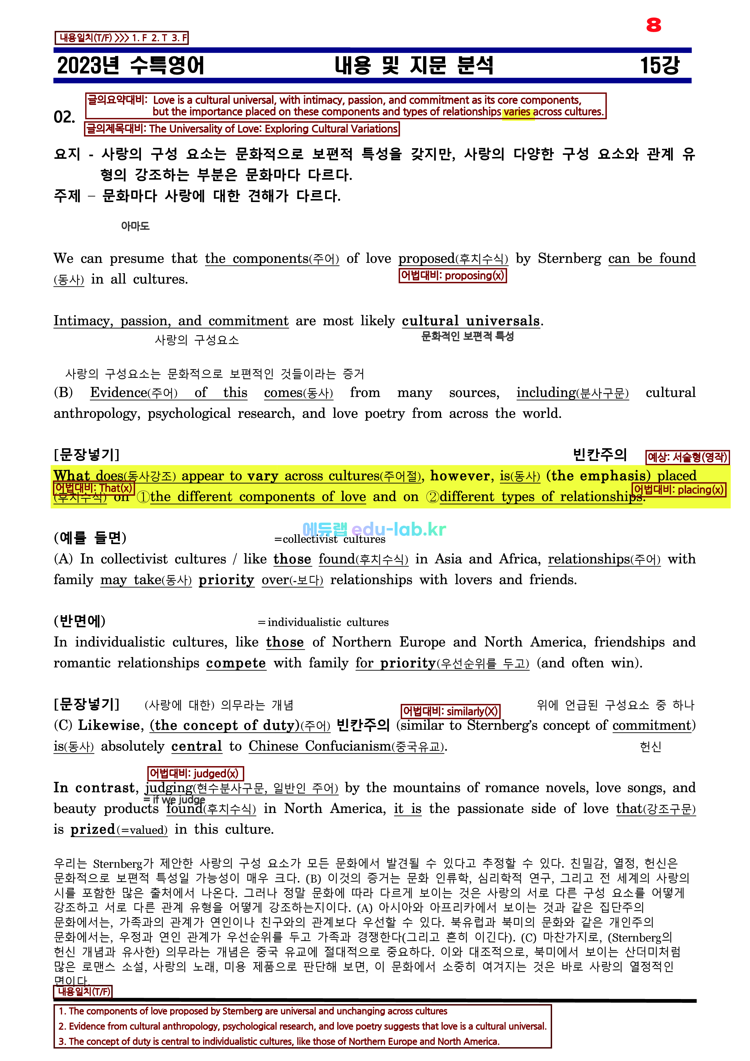 [비밀노트(edu-lab.kr)]24대비_수특영어 15강_차별화된 최종찍기_TOTAL_상세어휘(유의어반의어)_분석_쏙쏙복습_한문장해석하기