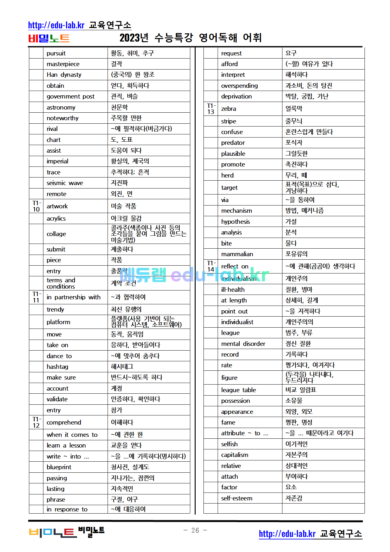 비밀노트_에듀랩(edu-lab.kr)_수특영어독해 전강_어휘_의미쓰기_철자쓰기포함