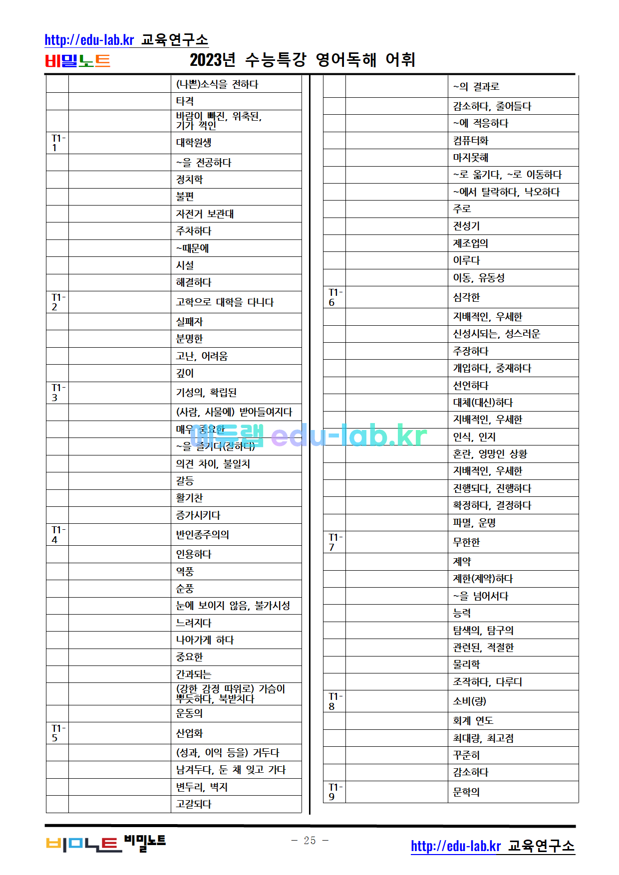 비밀노트_에듀랩(edu-lab.kr)_수특영어독해 전강_어휘_의미쓰기_철자쓰기포함