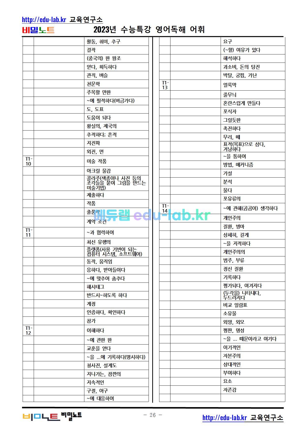 비밀노트_에듀랩(edu-lab.kr)_수특영어독해 전강_어휘_의미쓰기_철자쓰기포함