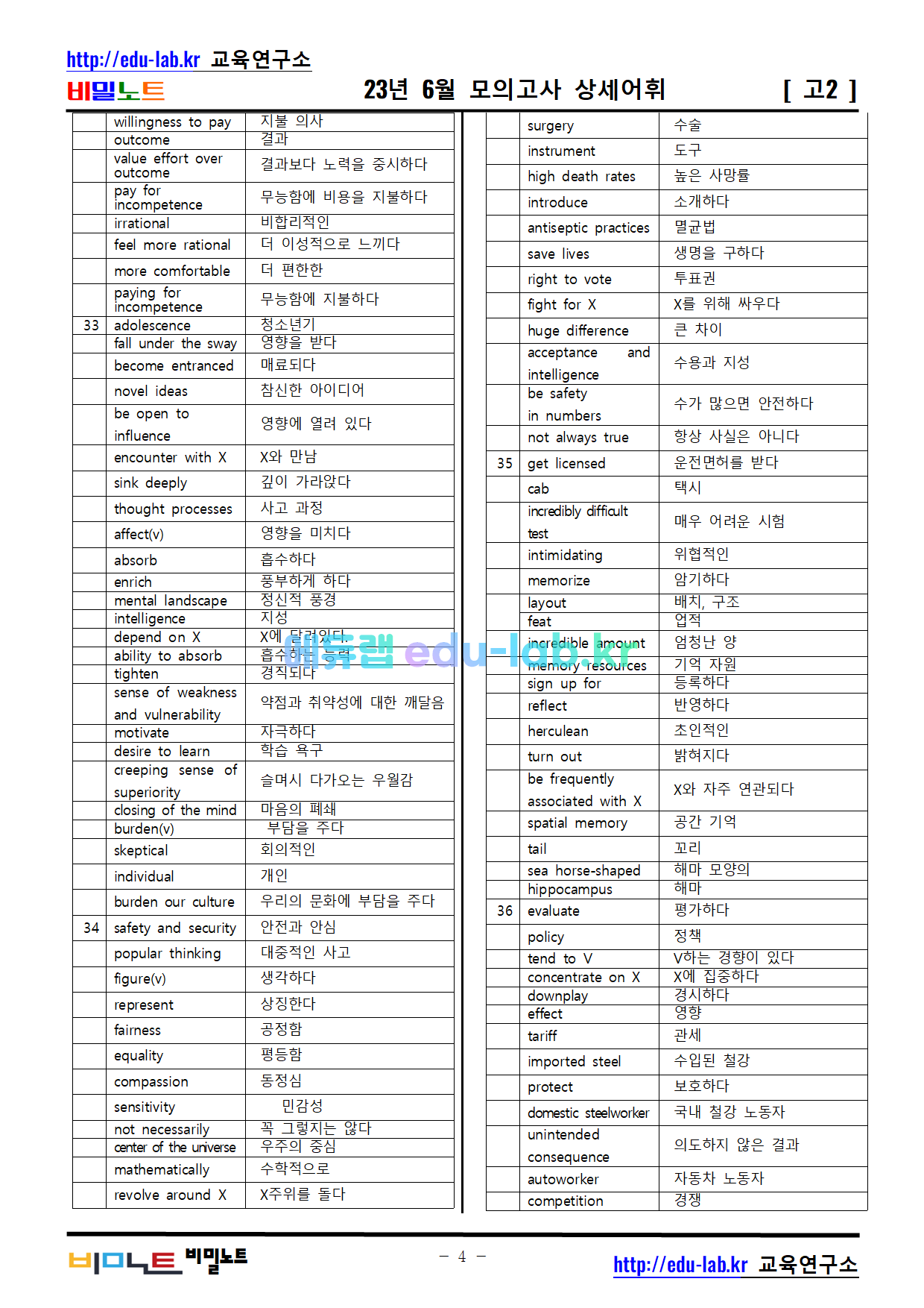 [비밀노트(edu-lab.kr)] 23년 6월 고2모의고사 독상어_독해가 되는 상세어휘