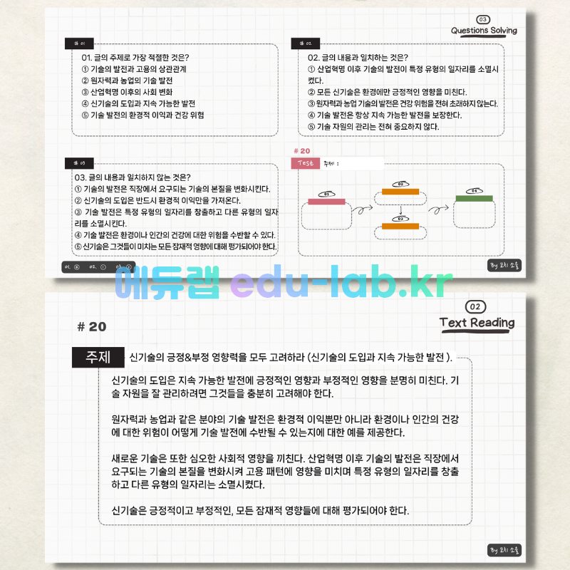 [COACH SOUL 코치소울] 23년 6월 고2 모고 한글 지문 (마인드 매핑) 학습 자료