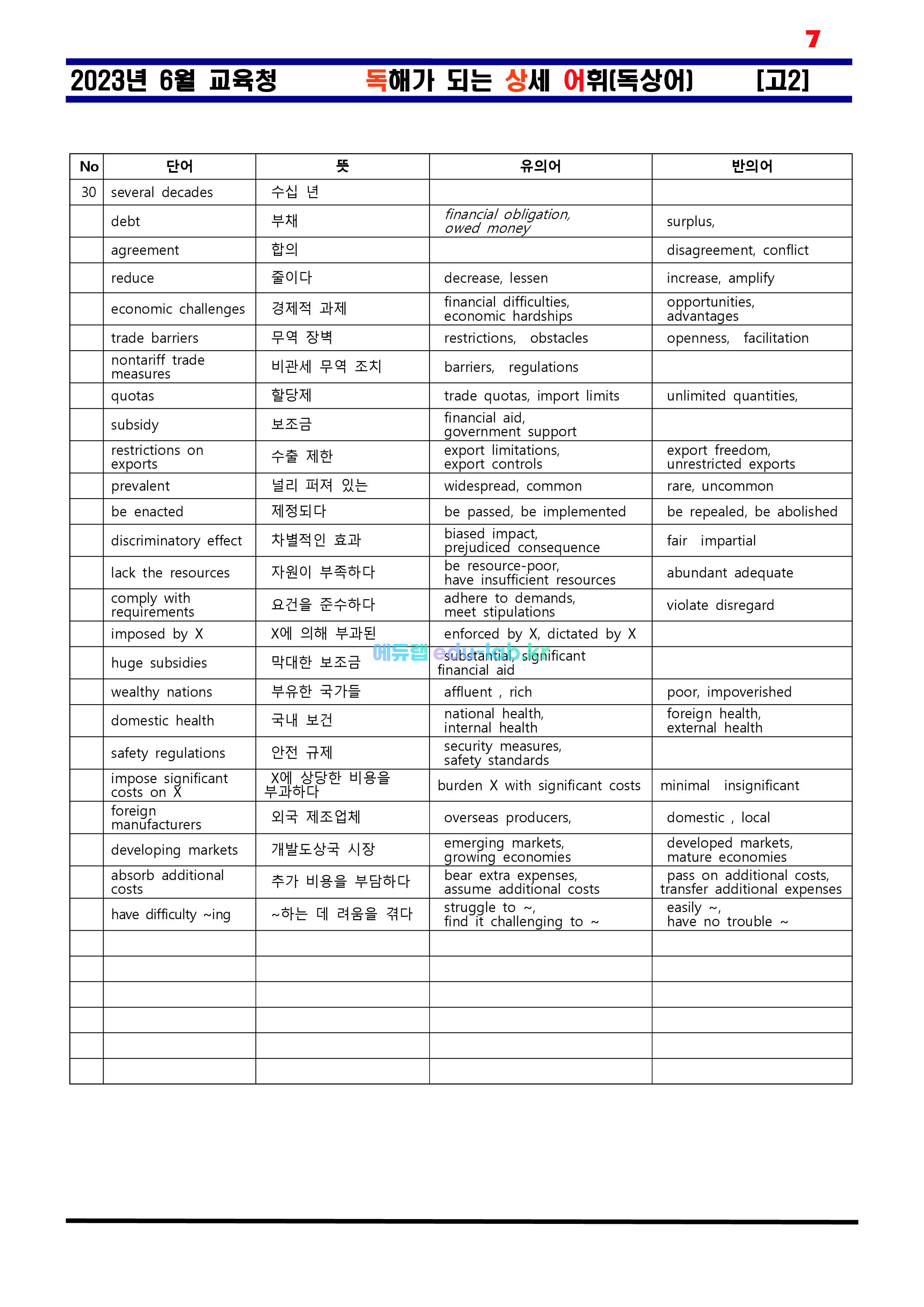 [비밀노트(edu-lab.kr)] 6월 고2 차별화된 최종찍기_(18-30) - TOTAL_유의어반의어_분석_복습자료 [Nanum Gothic체]