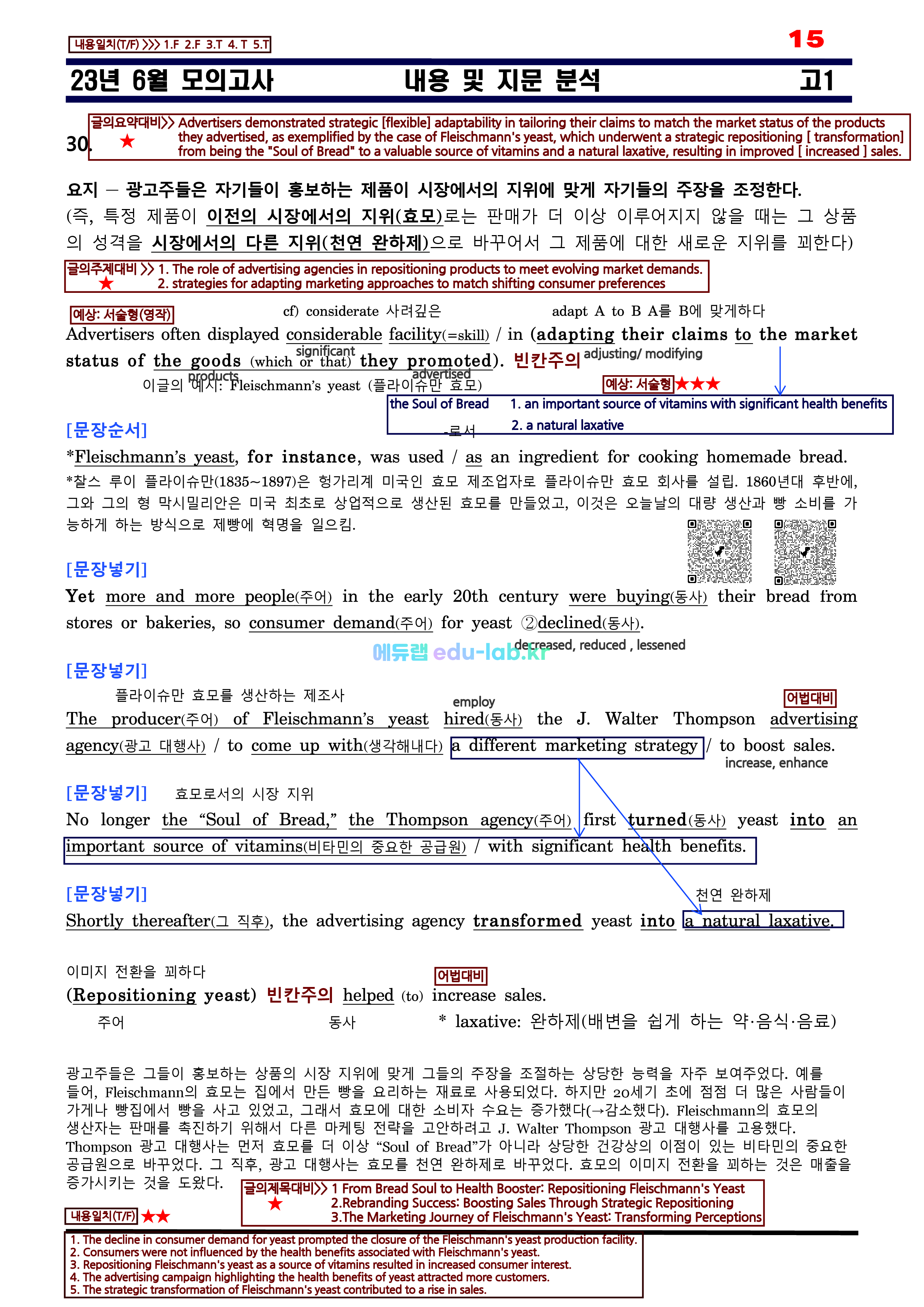 [비밀노트(edu-lab.kr)] 6월 고1 차별화된 최종찍기_(18-30) - TOTAL_유의어반의어_분석_복습자료 [Nanum Gothic체]