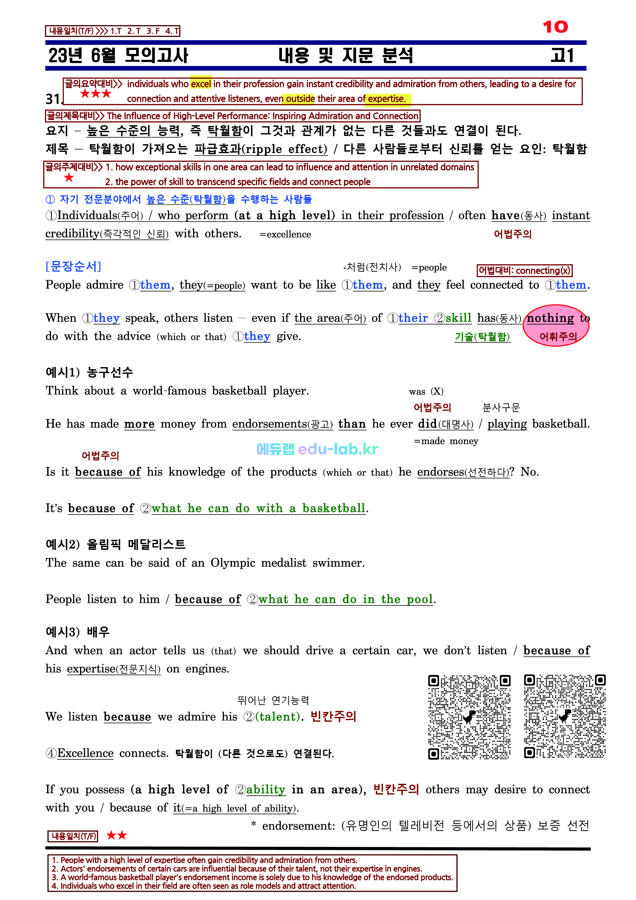 [비밀노트(edu-lab.kr)] 6월 고1 차별화된 최종찍기_(31-45) - TOTAL_유의어반의어_분석_복습자료 [Nanum Gothic체](39번 내용일치수정됨)