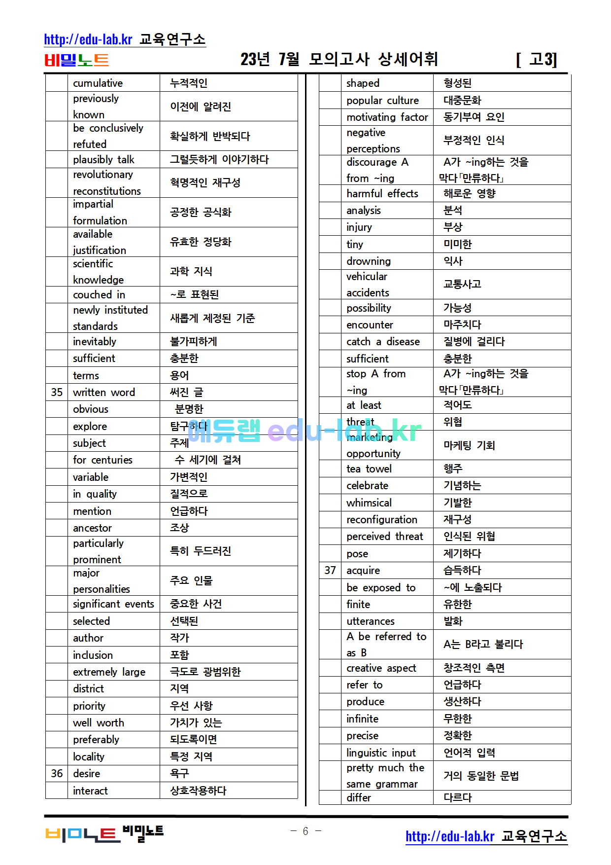 [비밀노트(edu-lab.kr)]23년 7월 고3모의고사 상세어휘