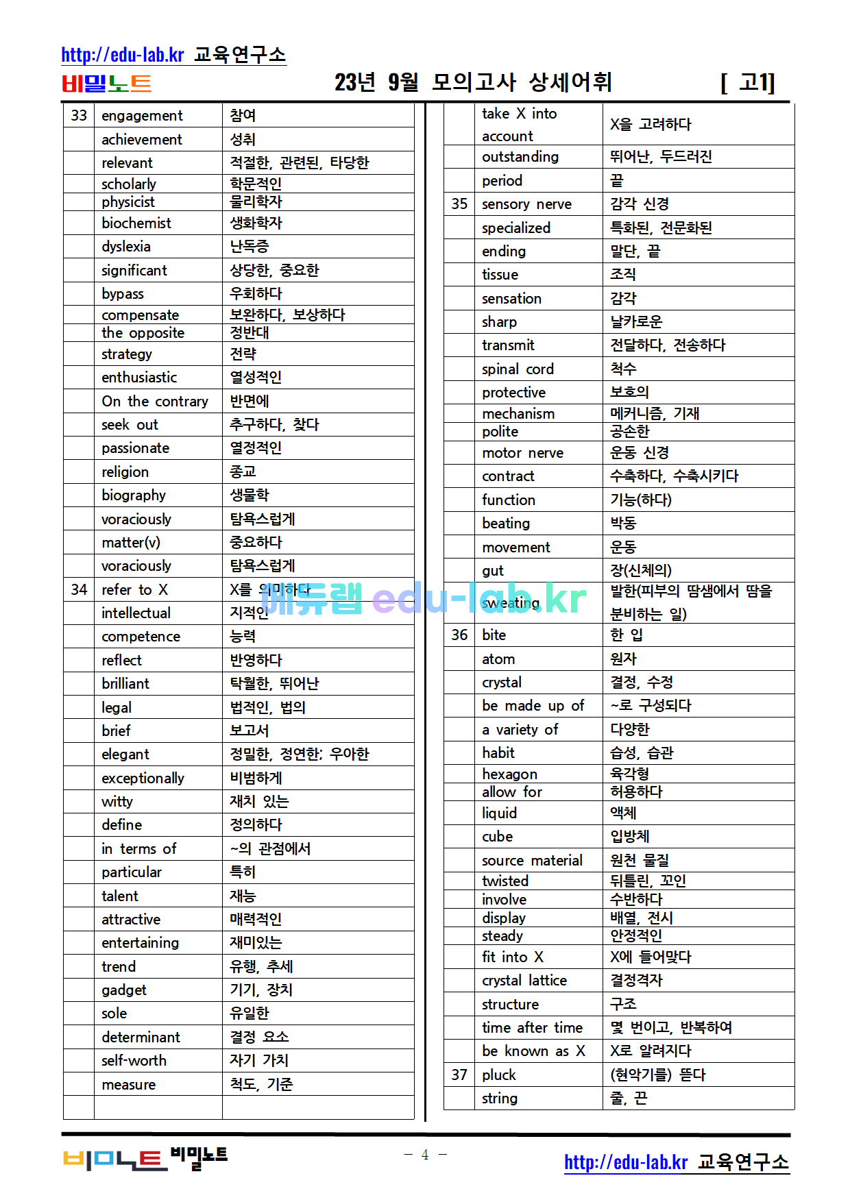 [비밀노트(edu-lab.kr)] 23년 9월 고1모의고사 독상어_독해가 되는 상세어휘