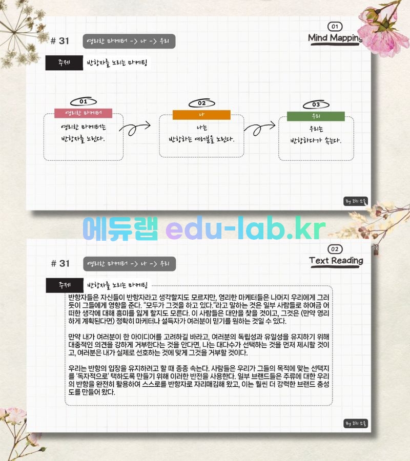 [COACH SOUL 코치소울] 23년 9월 고2 모고 한글 지문 (마인드 매핑) 학습 자료