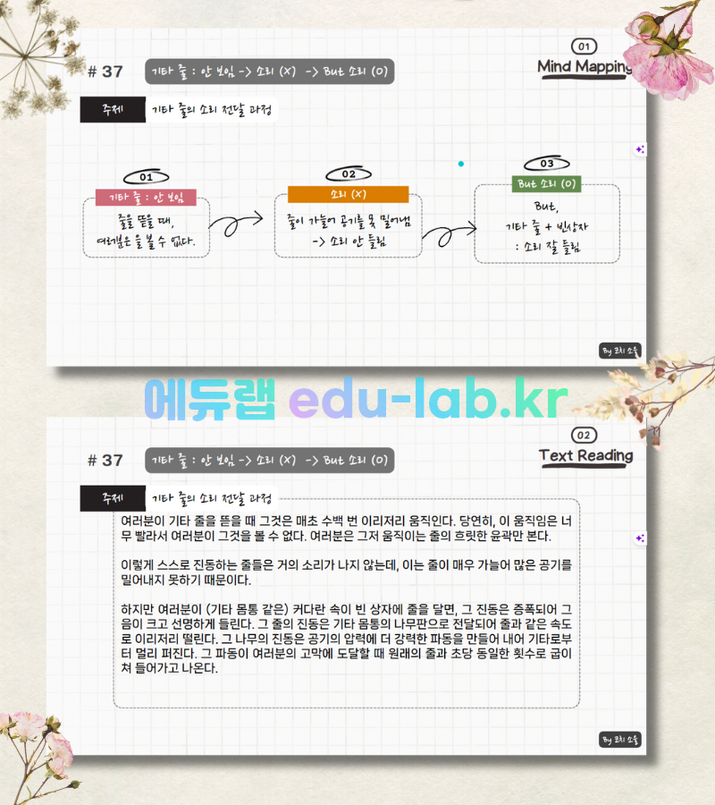 [COACH SOUL 코치소울] 23년 9월 고1 모고 한글 지문 (마인드 매핑) 학습 자료