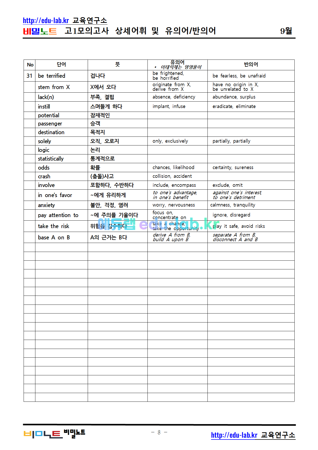 [비밀노트_에듀랩(edu-lab.kr)] 23년 9월 고1모의고사_상세어휘_유의어_반의어