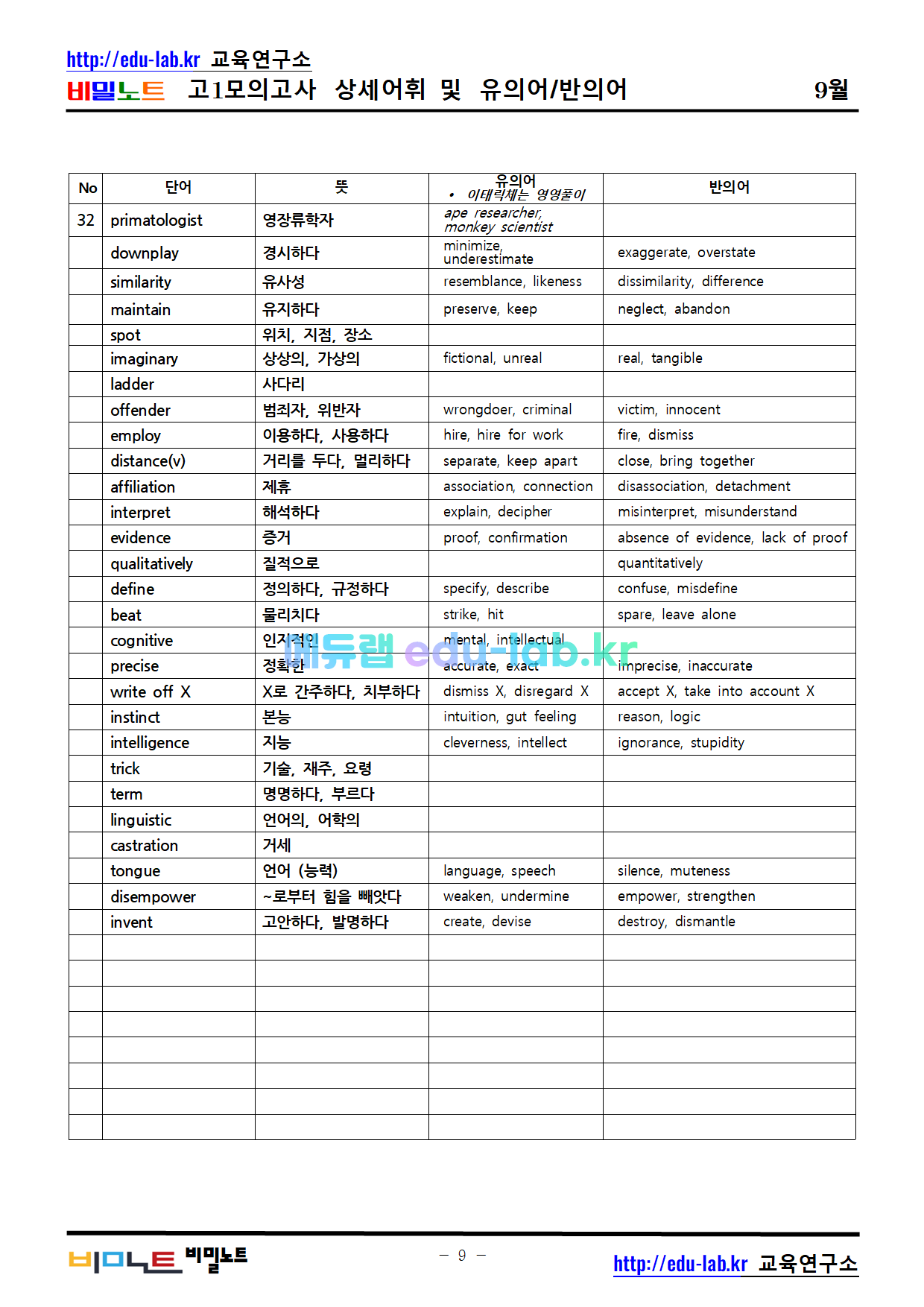 [비밀노트_에듀랩(edu-lab.kr)] 23년 9월 고1모의고사_상세어휘_유의어_반의어