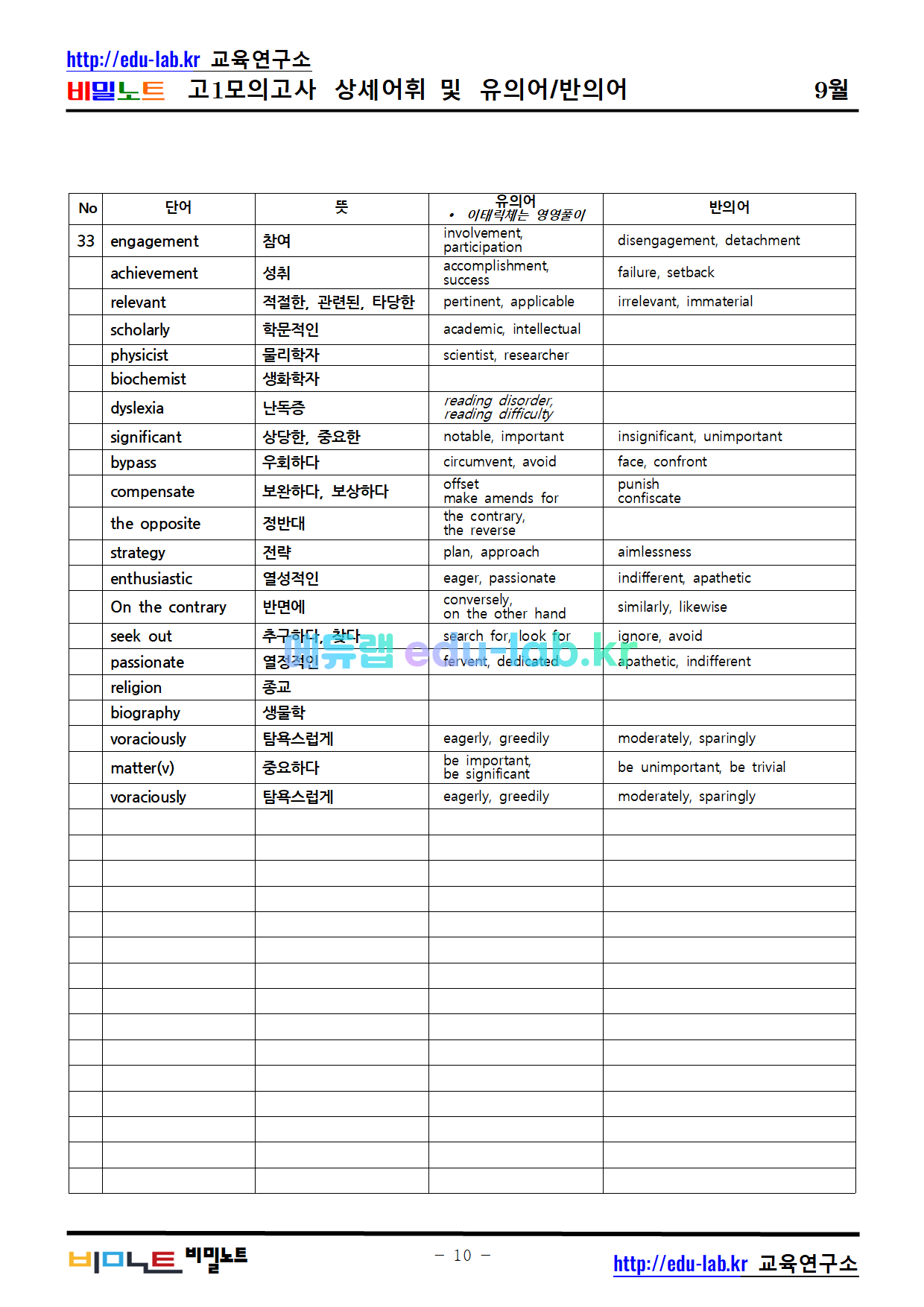 [비밀노트_에듀랩(edu-lab.kr)] 23년 9월 고1모의고사_상세어휘_유의어_반의어