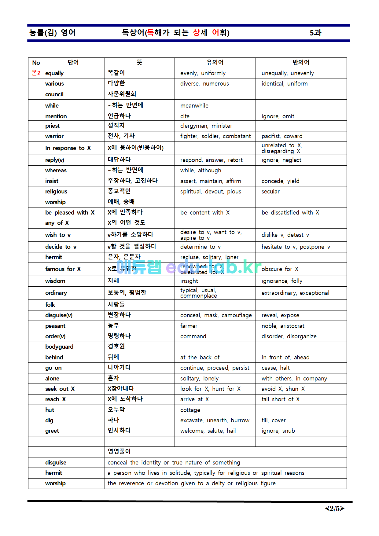 [비밀노트_에듀랩(edu-lab.kr)] 능률김_영어_5과_독상어(독해가되는상세어휘)_유의어_반의어