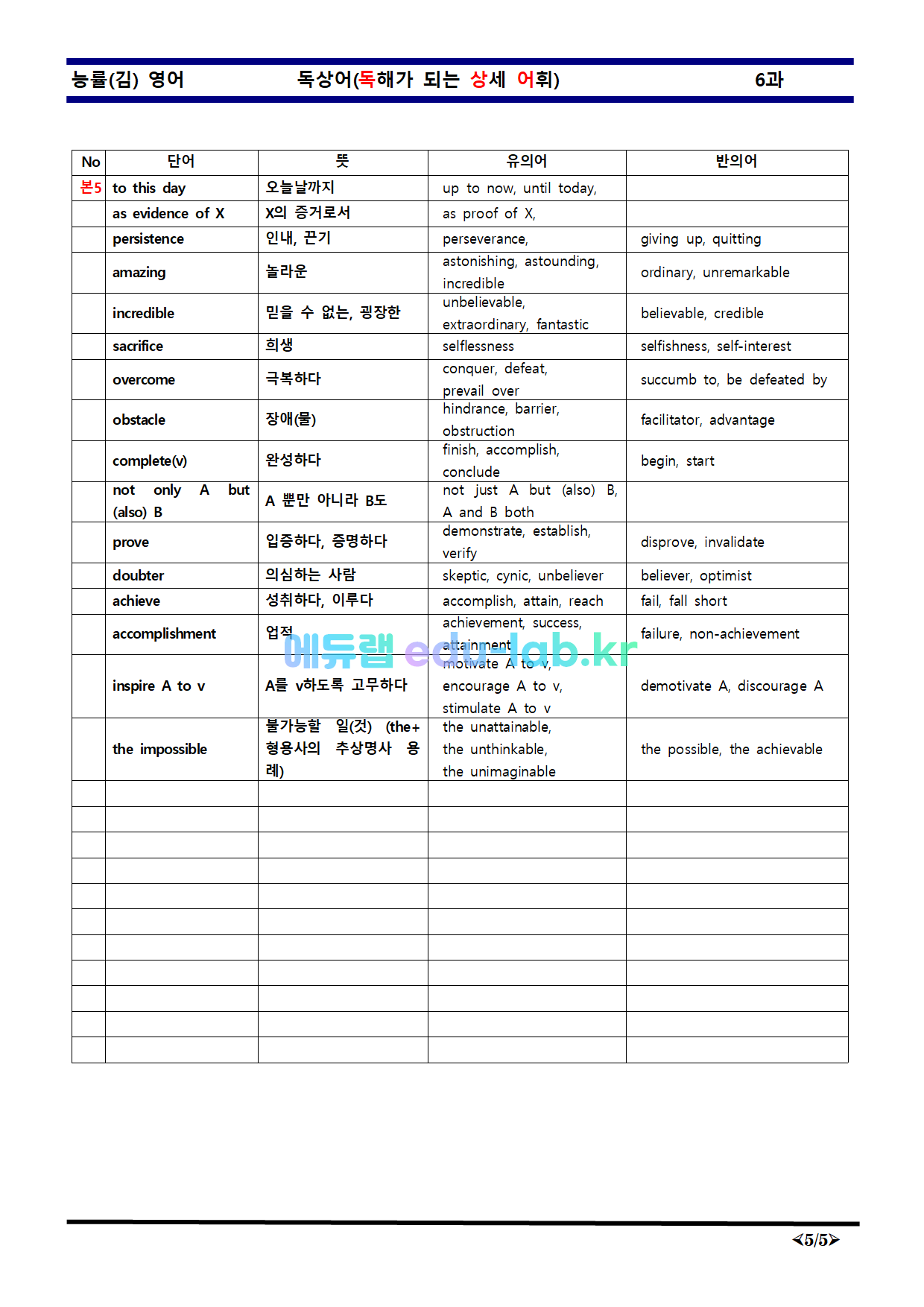 [비밀노트_에듀랩(edu-lab.kr)] 능률김_영어_6과_독상어(독해가되는상세어휘)_유의어_반의어