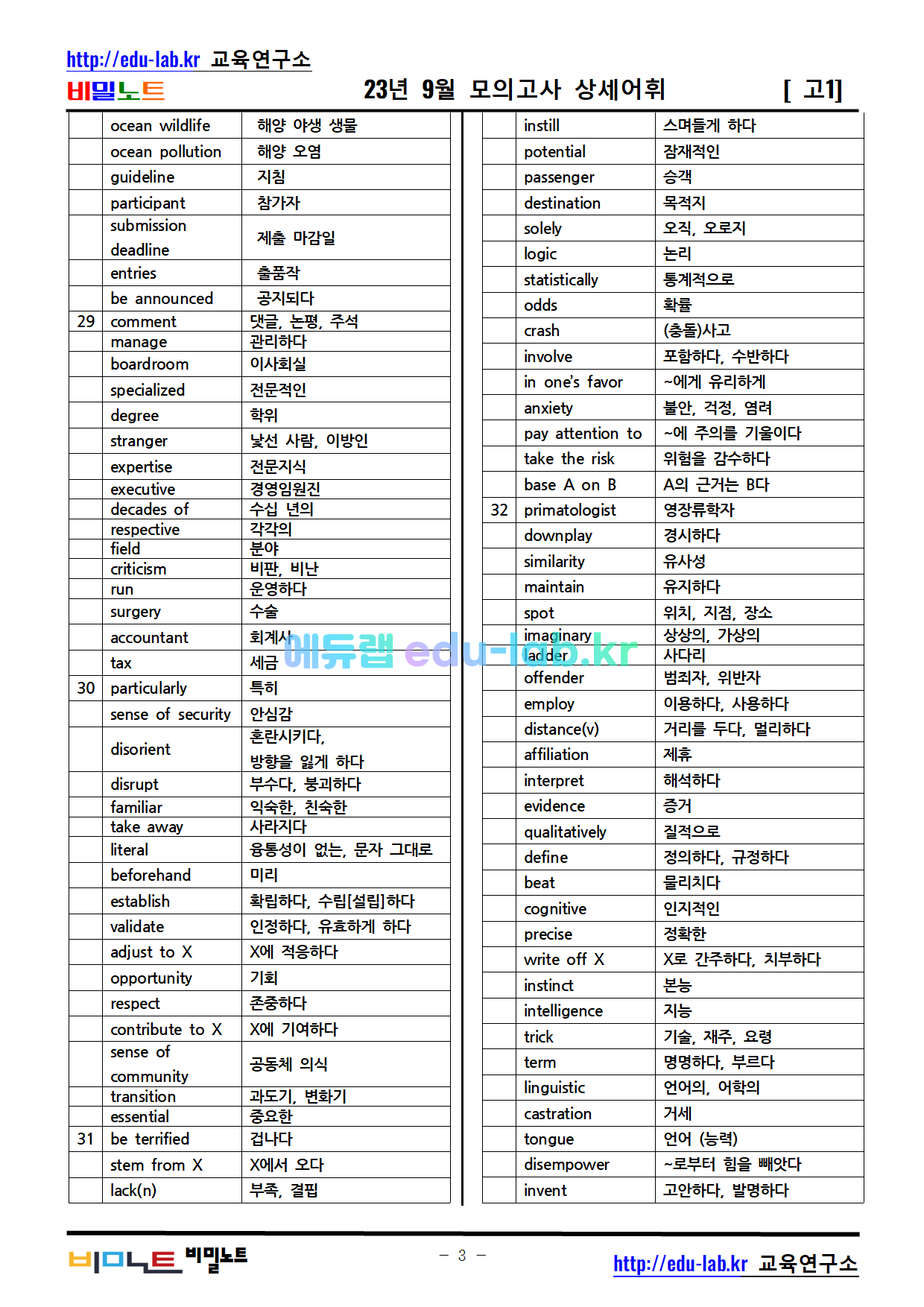 [비밀노트(edu-lab.kr)] 23년 9월 고1 _최종찍기(18-30번)(상세어휘_반의어_유의어포함)