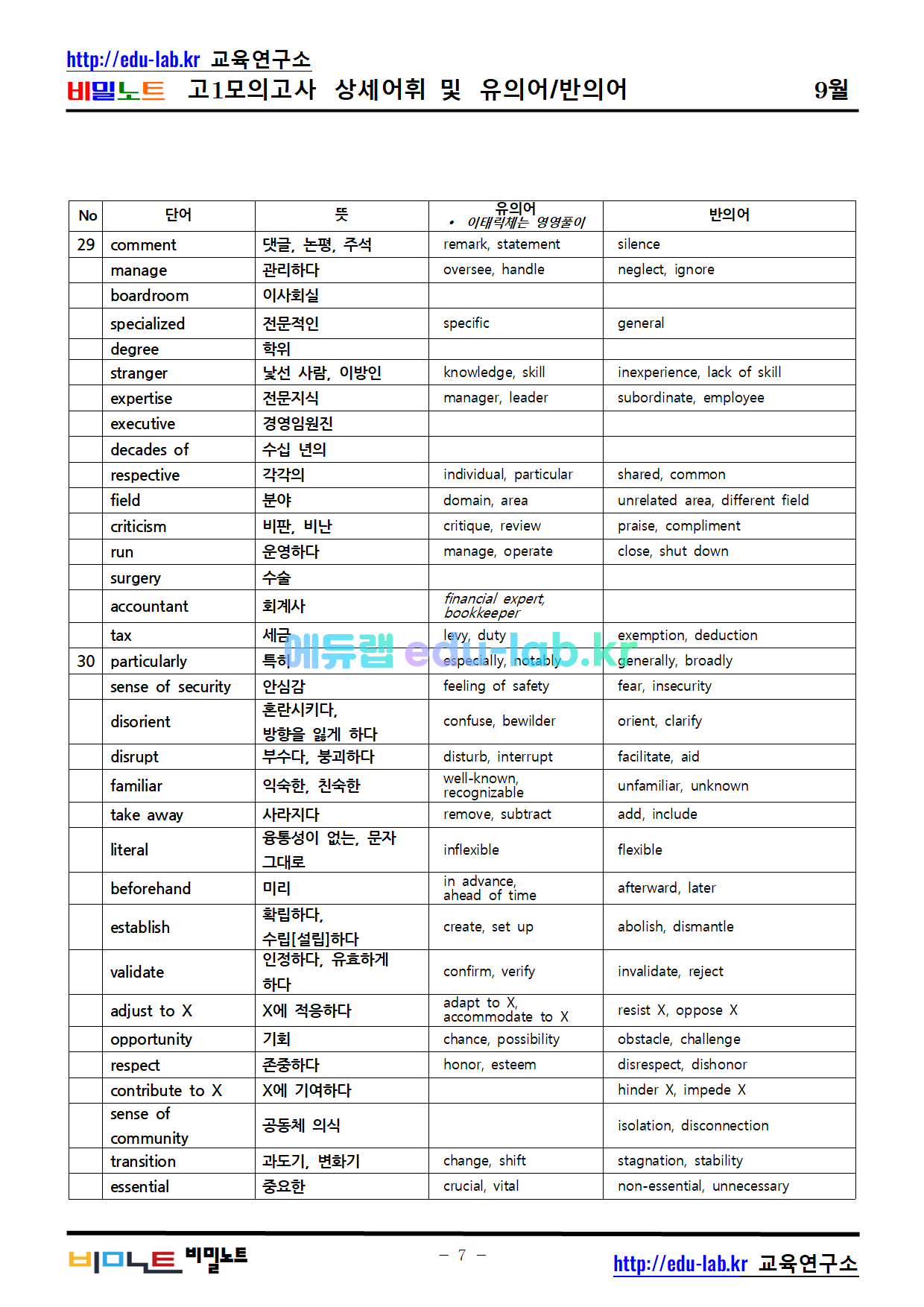 [비밀노트(edu-lab.kr)] 23년 9월 고1 _최종찍기(18-30번)(상세어휘_반의어_유의어포함)