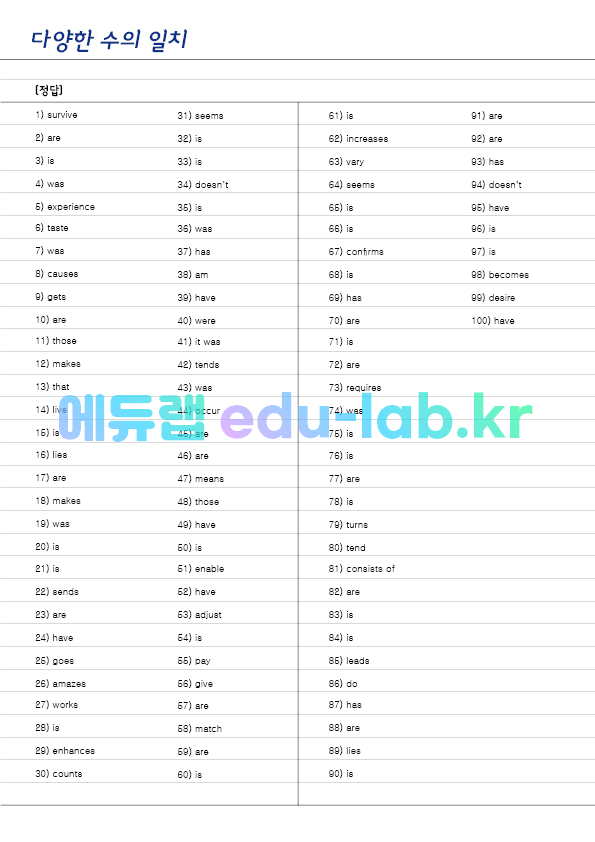 [고1-고2] 겨울방학대비 고등 문법 총정리 어법 유형별 선택형 1000제 Step1 (2024년)