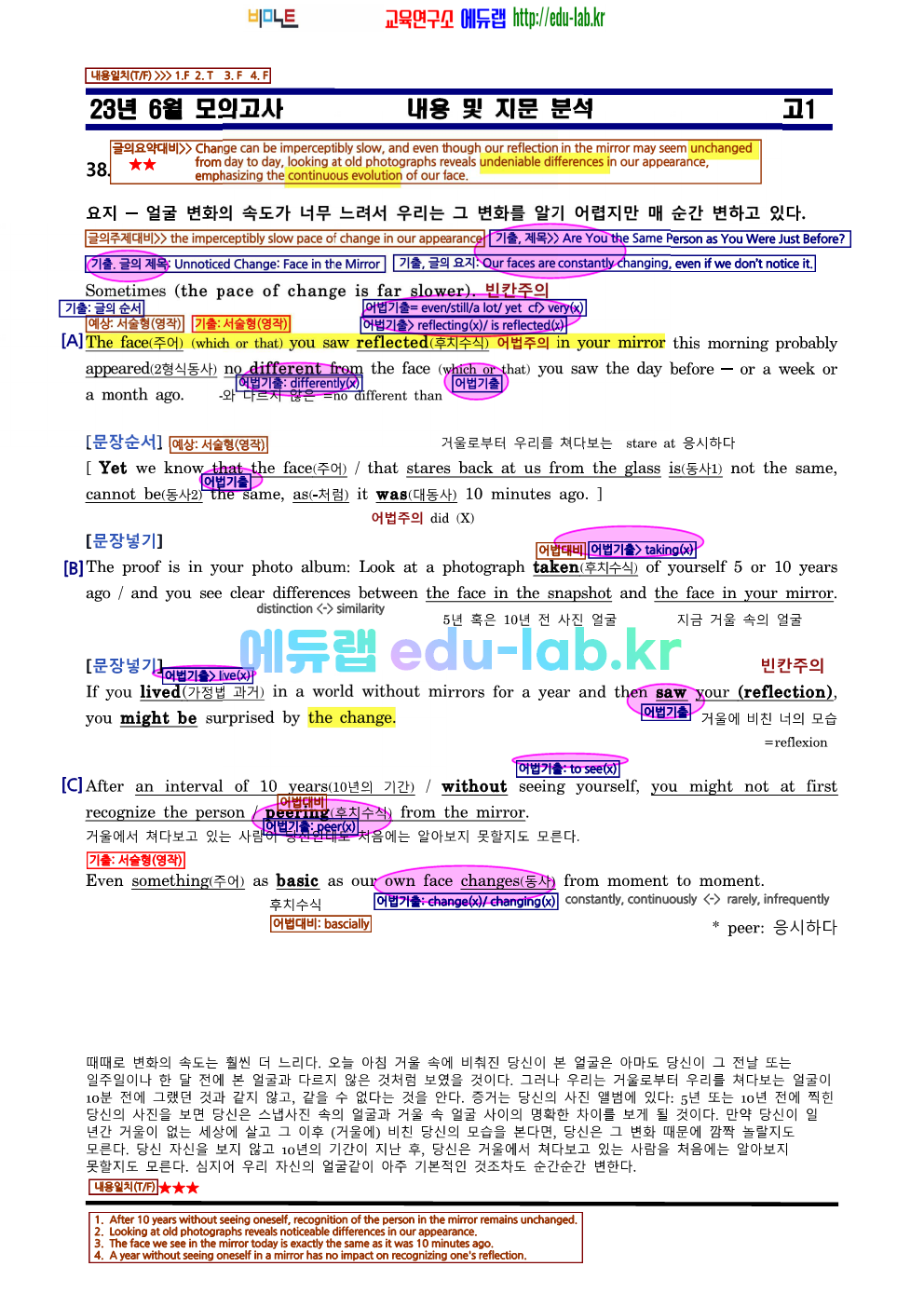 [비밀노트_에듀랩(edu-lab.kr)] 23년 6월 고1 모의고사 차별화된 신(信)최종찍기_전국고교기출문제반영_폰트(나눔고딕)을 설치하세요