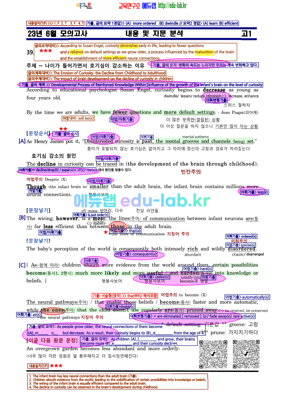 [비밀노트_에듀랩(edu-lab.kr)] 23년 6월 고1 모의고사 차별화된 신(信)최종찍기_전국고교기출문제반영_폰트(나눔고딕)을 설치하세요