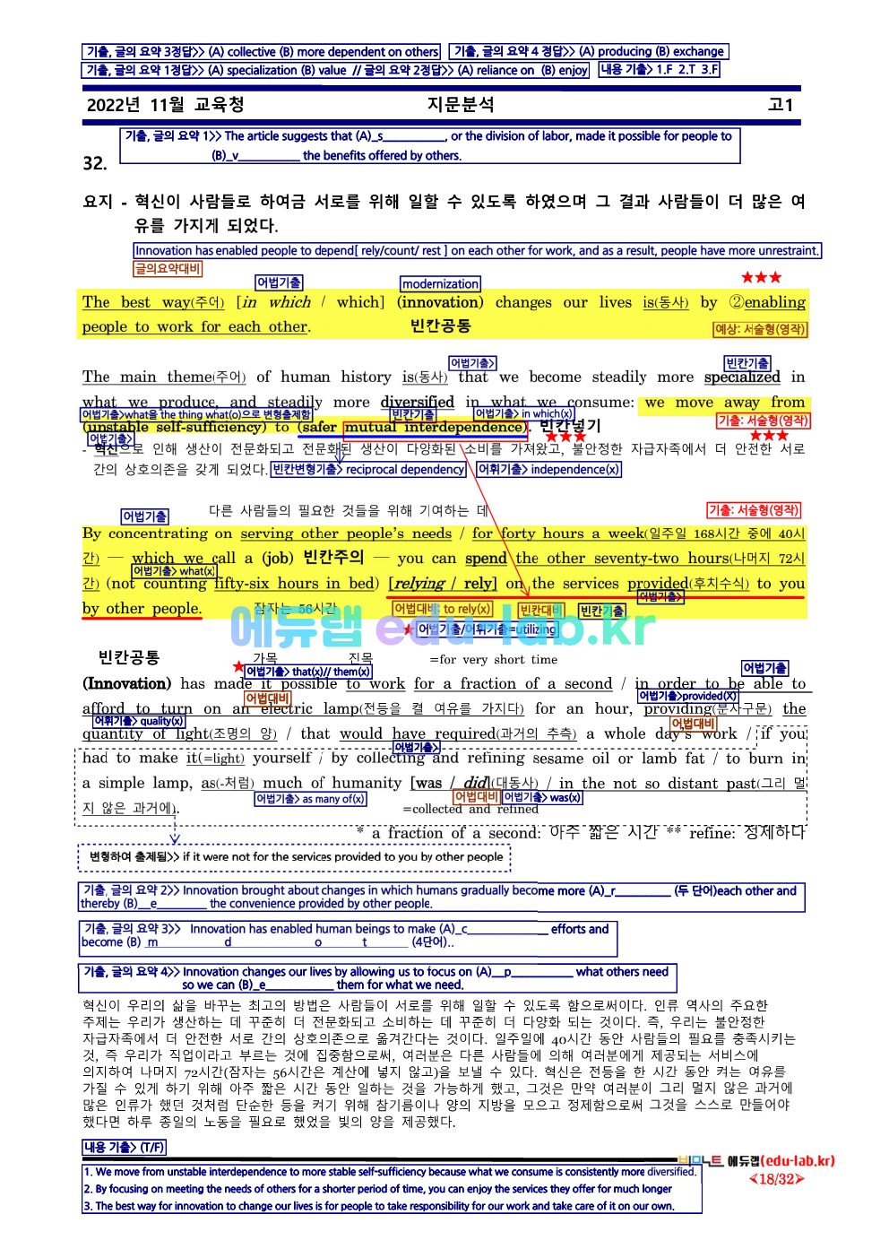 [비밀노트_에듀랩(edu-lab.kr)]_22년 11월 고1모의고사_신(信)최종찍기_기출문제반영(나눔고딕설치하세요)