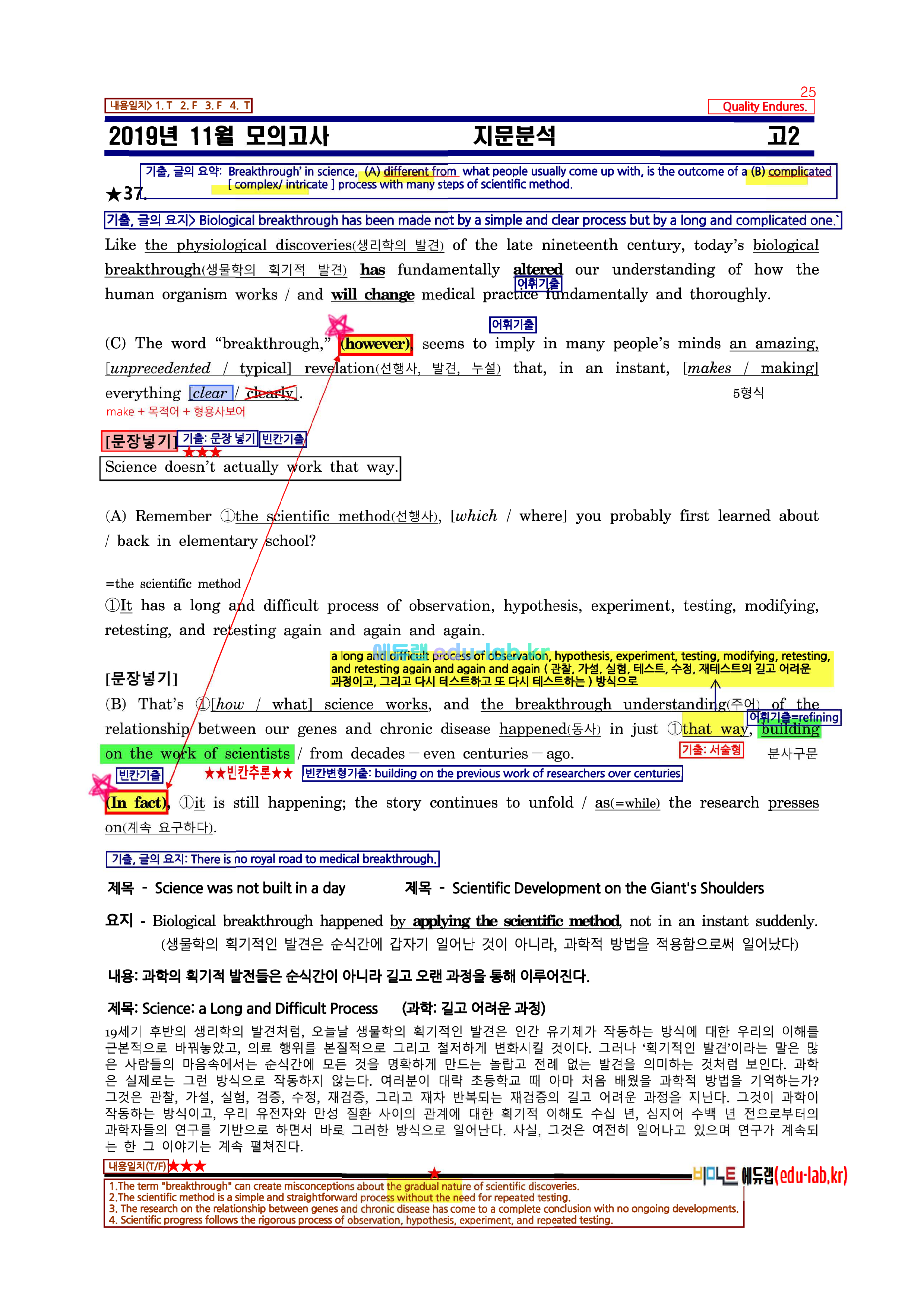 [비밀노트_에듀랩(edu-alb.kr)] 2019년 11월 고2 모의고사 신(信)최종찍기_기출문제반영(page7_delusion삭제)