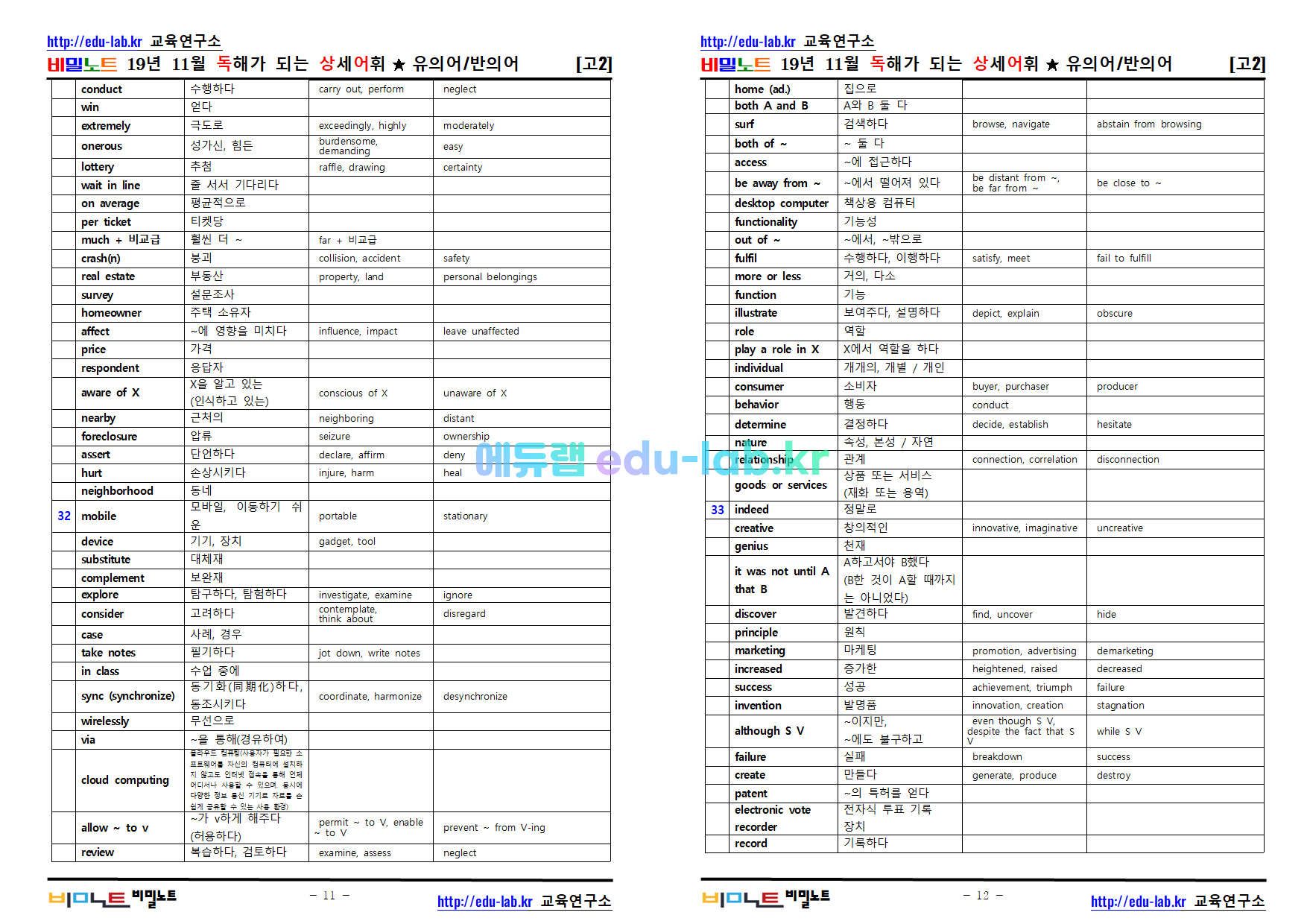 [비밀노트_에듀랩(edu-lab.kr)] 2019년 11월 고2모의고사 상세어휘_유의어_반의어_TEST포함