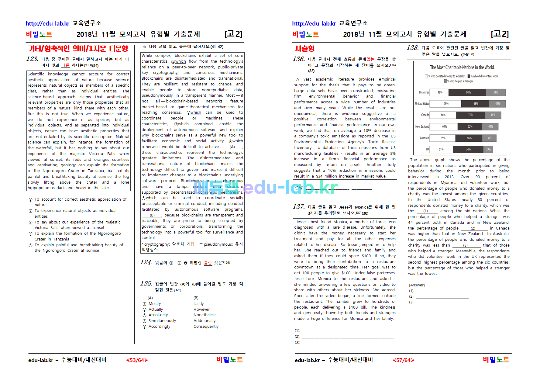 [비밀노트_에듀랩(edu-alb.kr)] 2018년_고2_11월모의고사_유형별기출문제(변형표기)