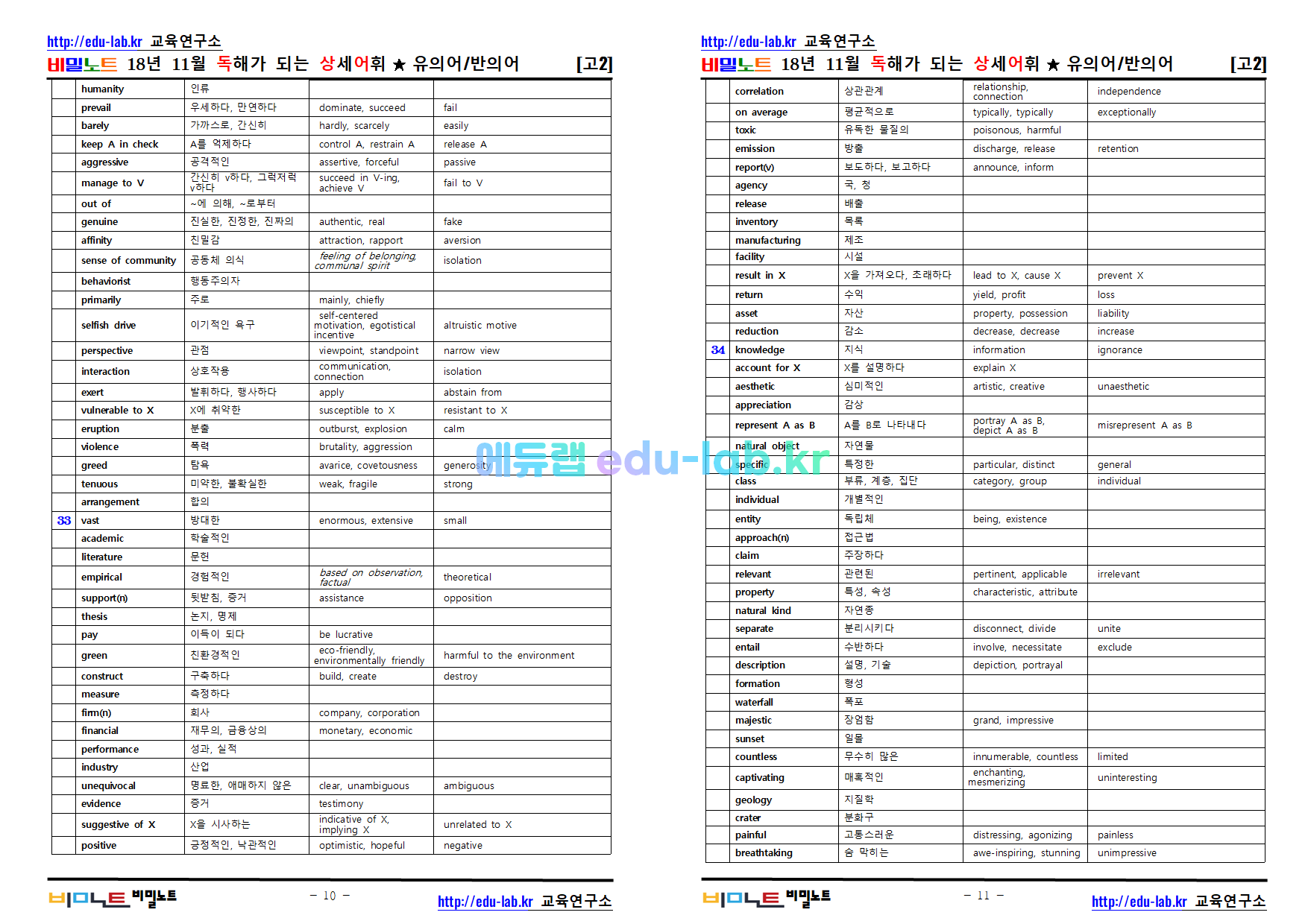 [비밀노트_에듀랩(edu-lab.kr)] 2018년 11월 고2모의고사 상세어휘_유의어_반의어_TEST포함