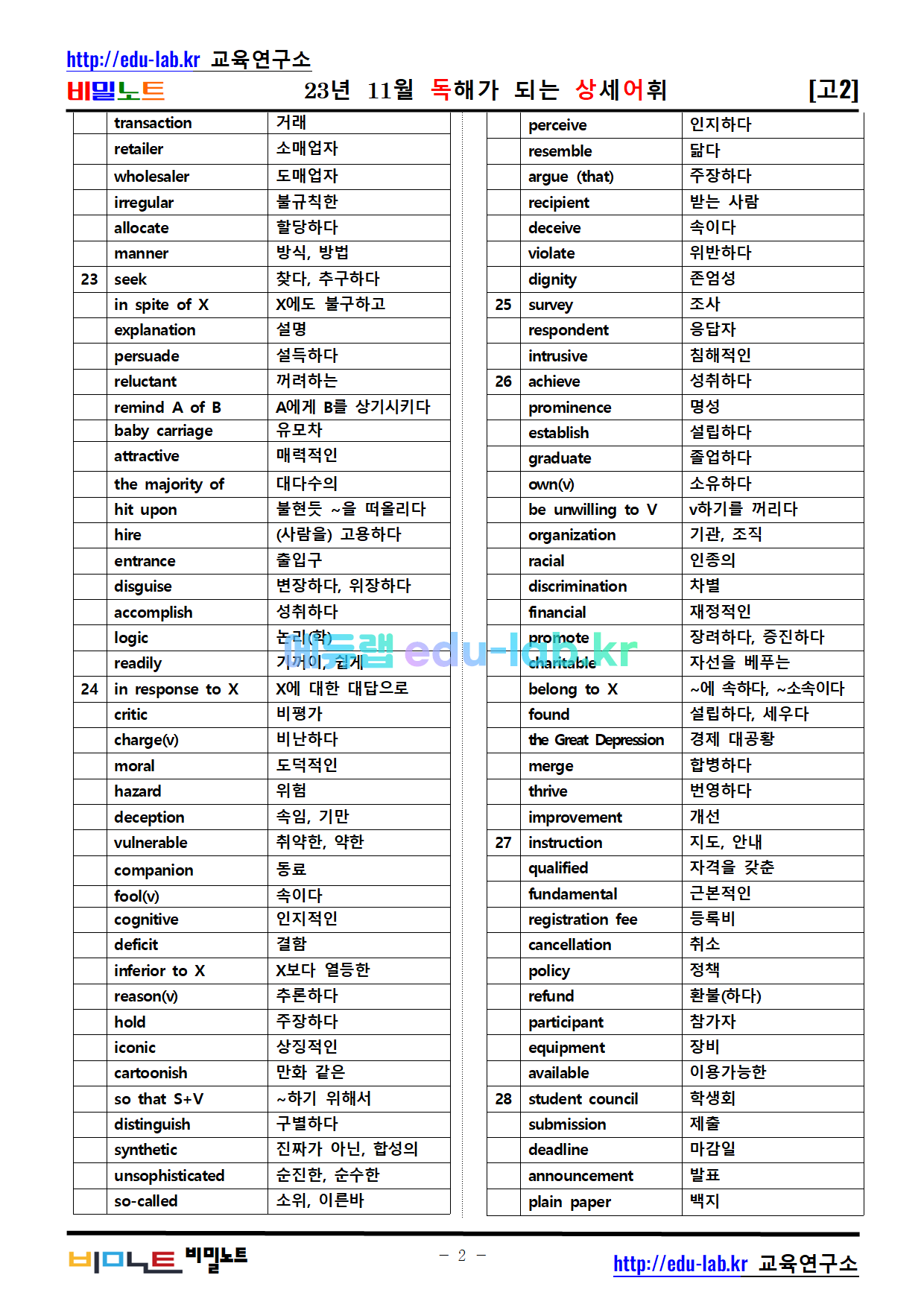 [비밀노트_에듀랩(edu-lab.kr)] 23년_11월(12월시행)_고2모의고사_독해가되는상세어휘(유의어_반의어제외)