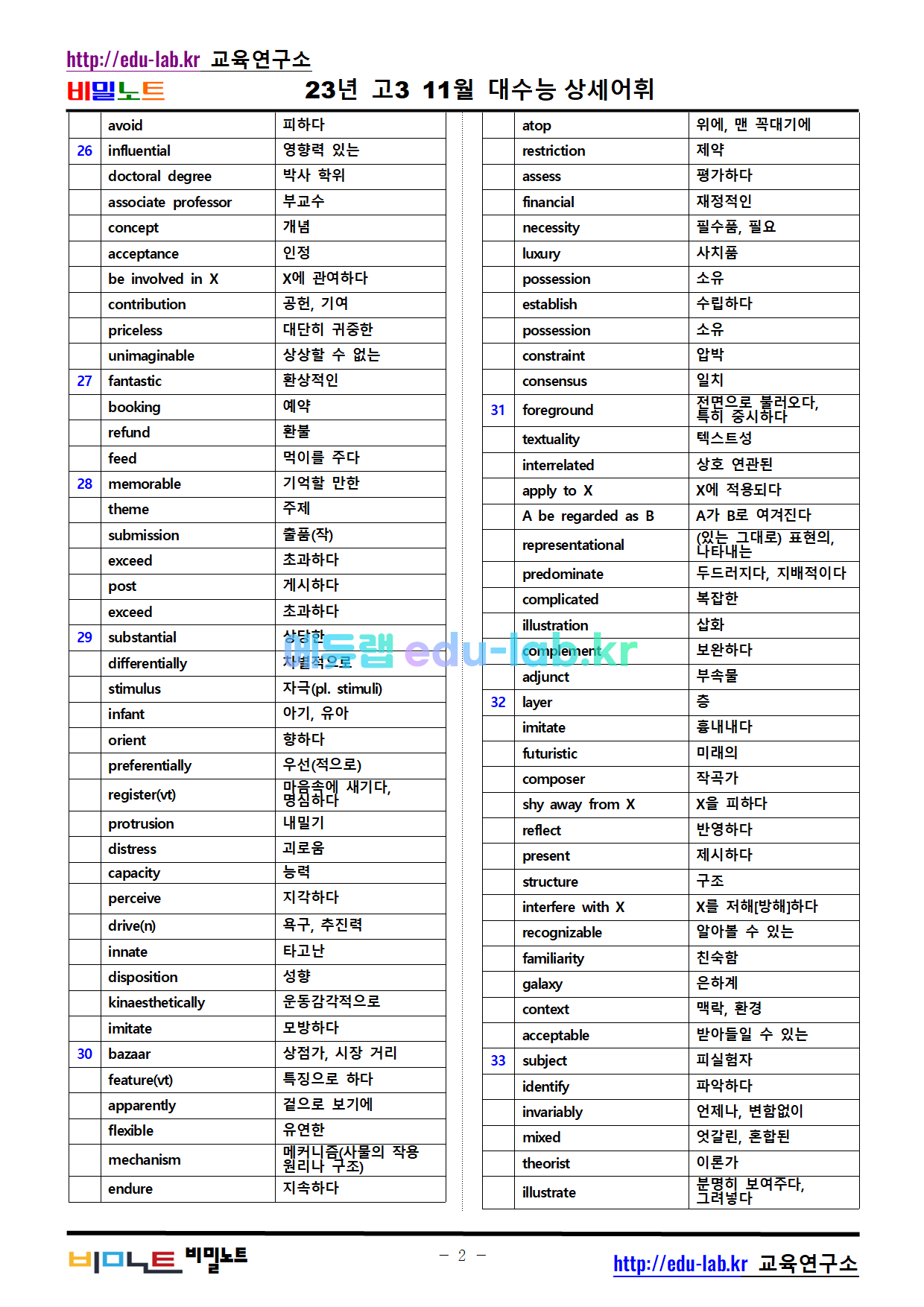 [비밀노트_에듀랩(edu-lab.kr)] 23년 고3 11월 대수능_상세어휘_TEST포함(유의어_반의어 제외)