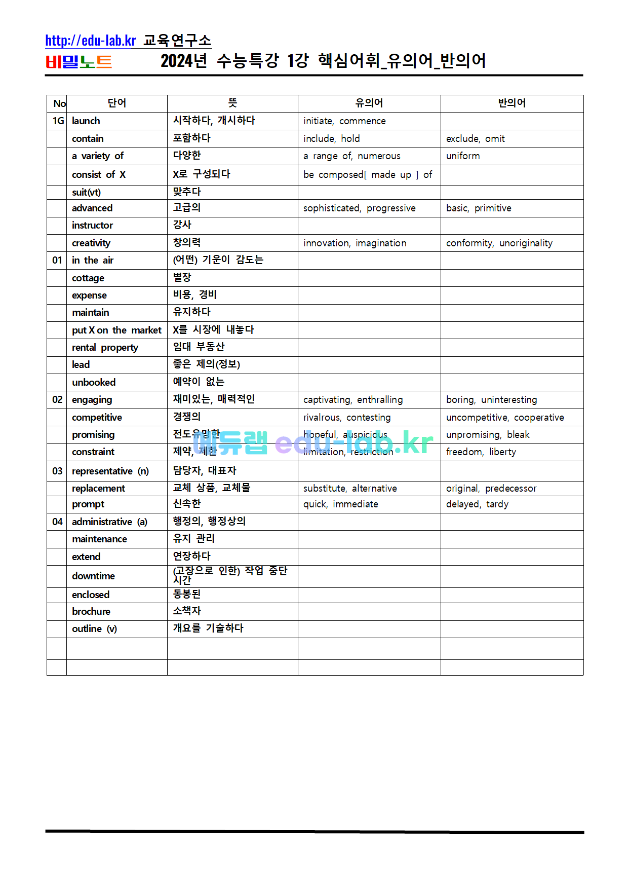 [비밀노트 에듀랩(edu-lab.kr) 2024년(2025학년도) 수능특강 1강 독해가 되는 상세어휘 및 유의어_반의어